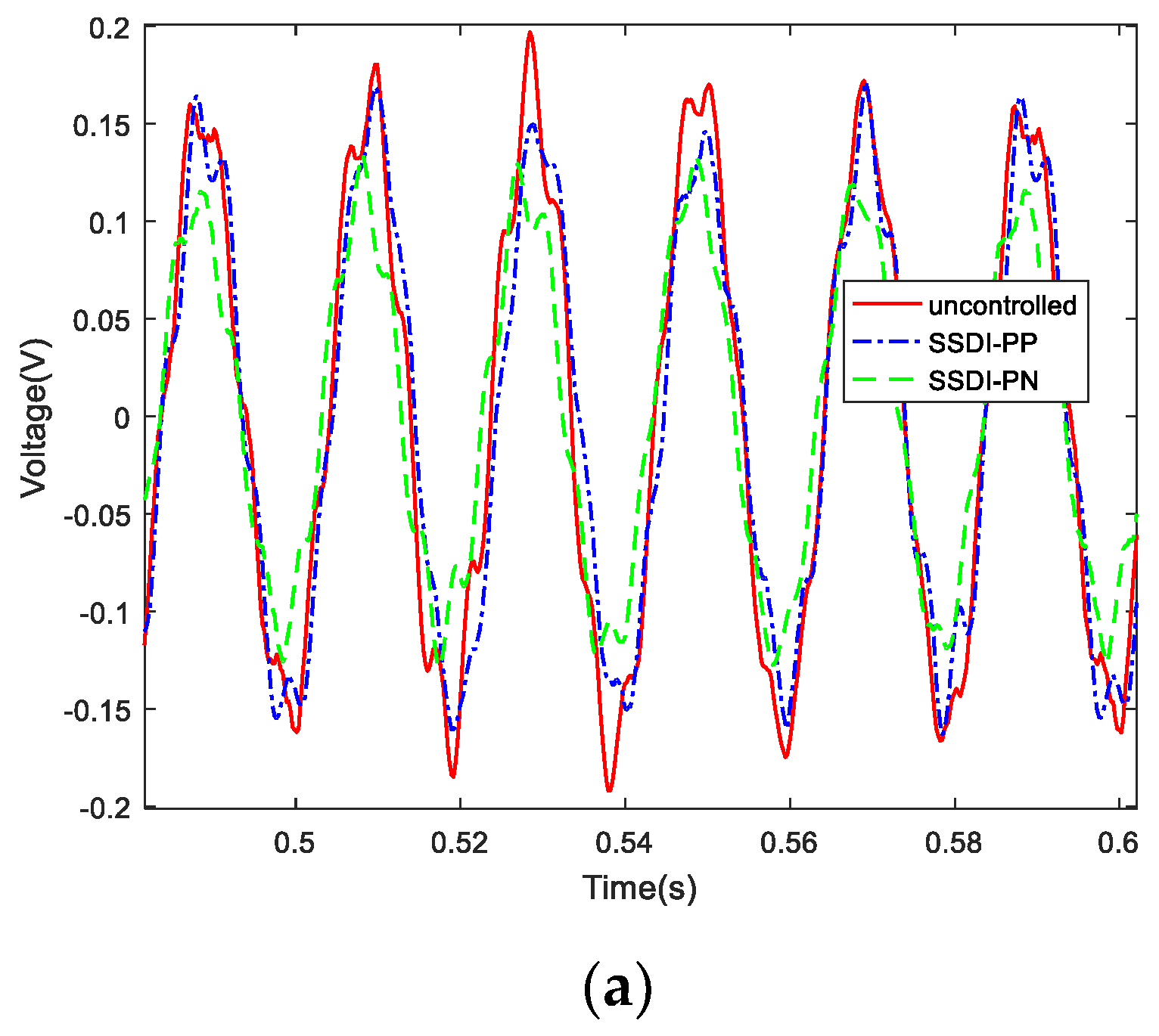 Machines 09 00115 g028a