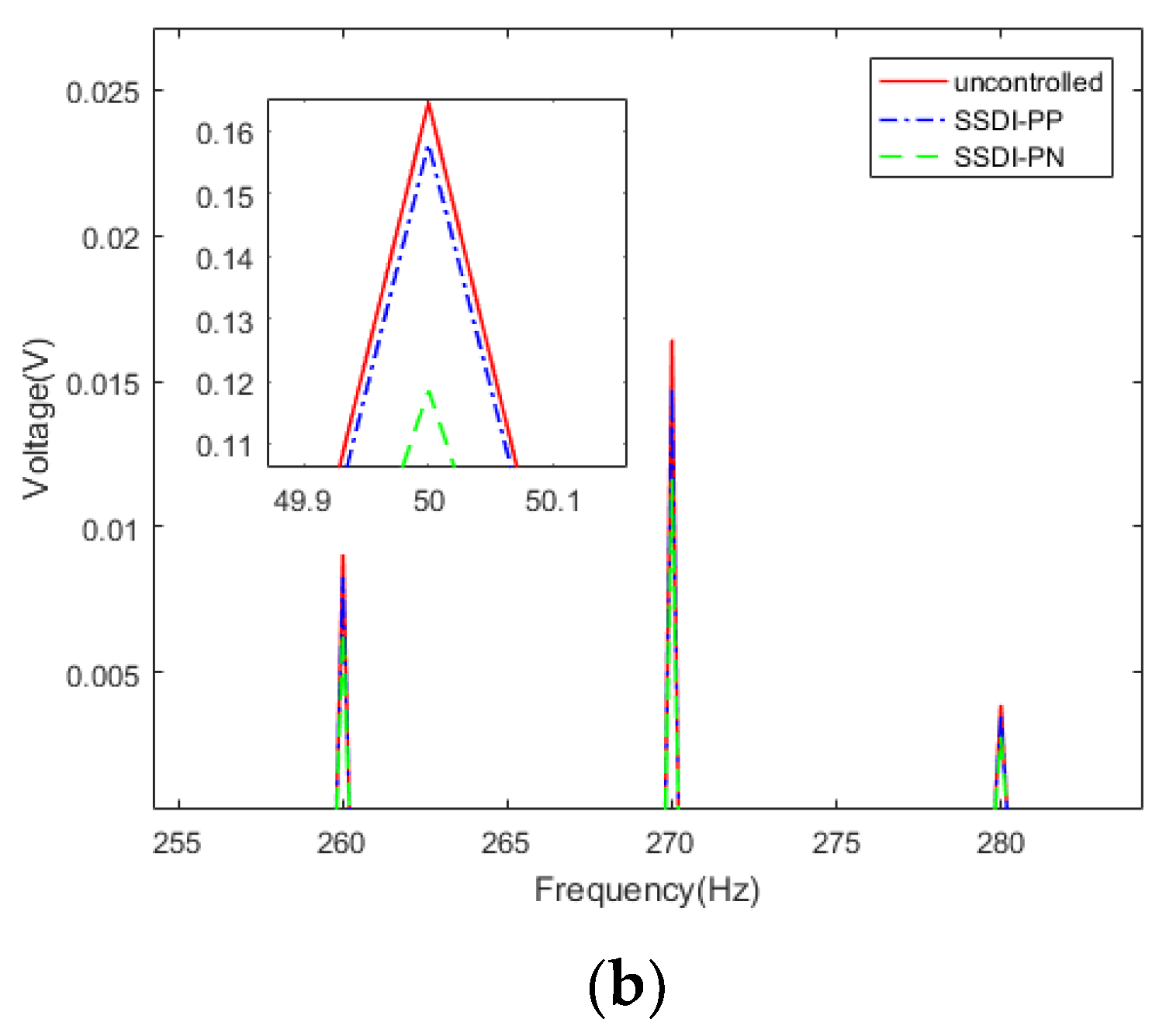 Machines 09 00115 g028b