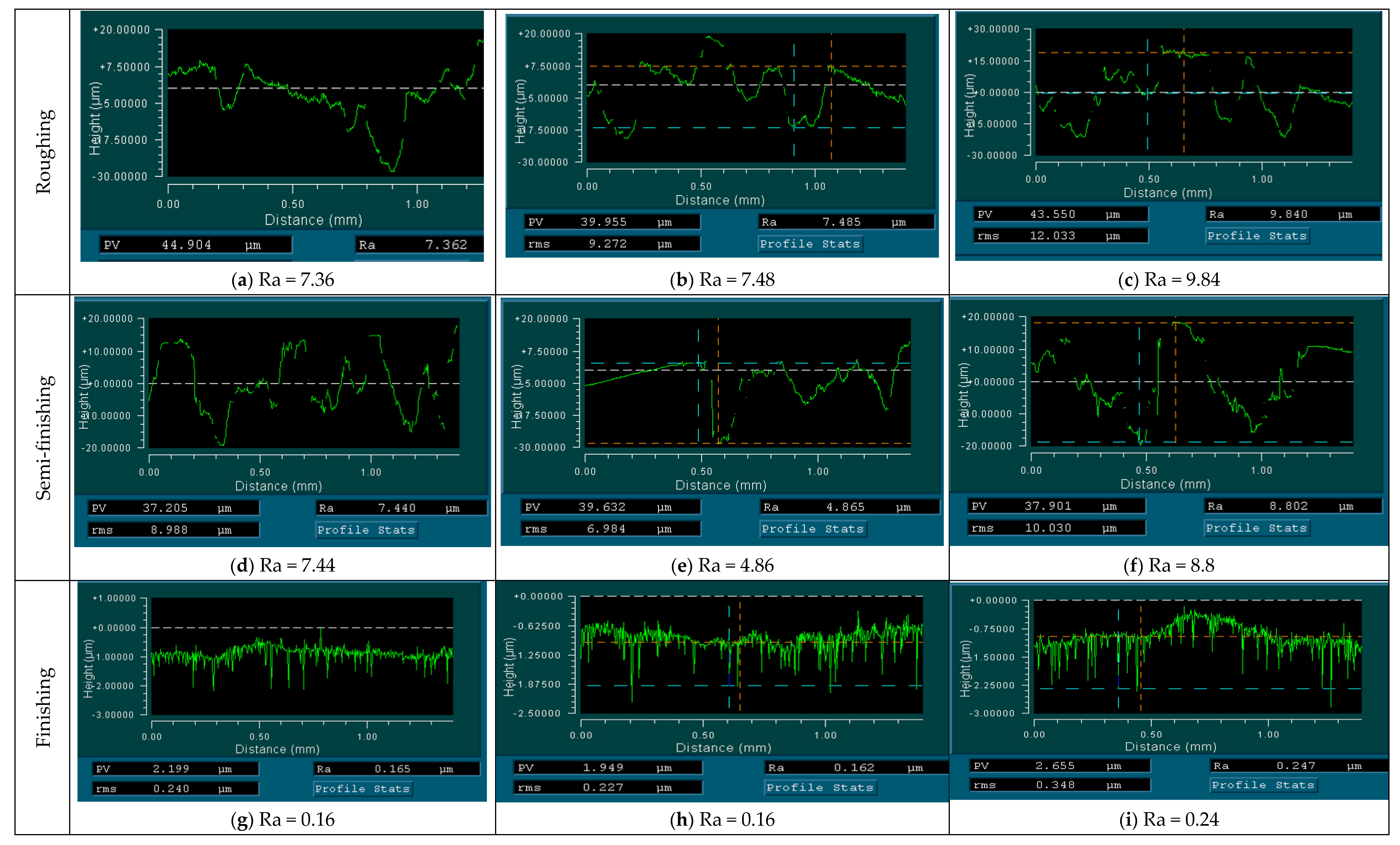 Machines 09 00116 g005