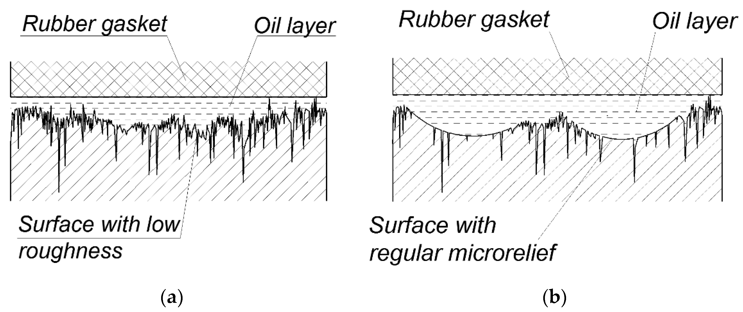 Machines 09 00116 g007