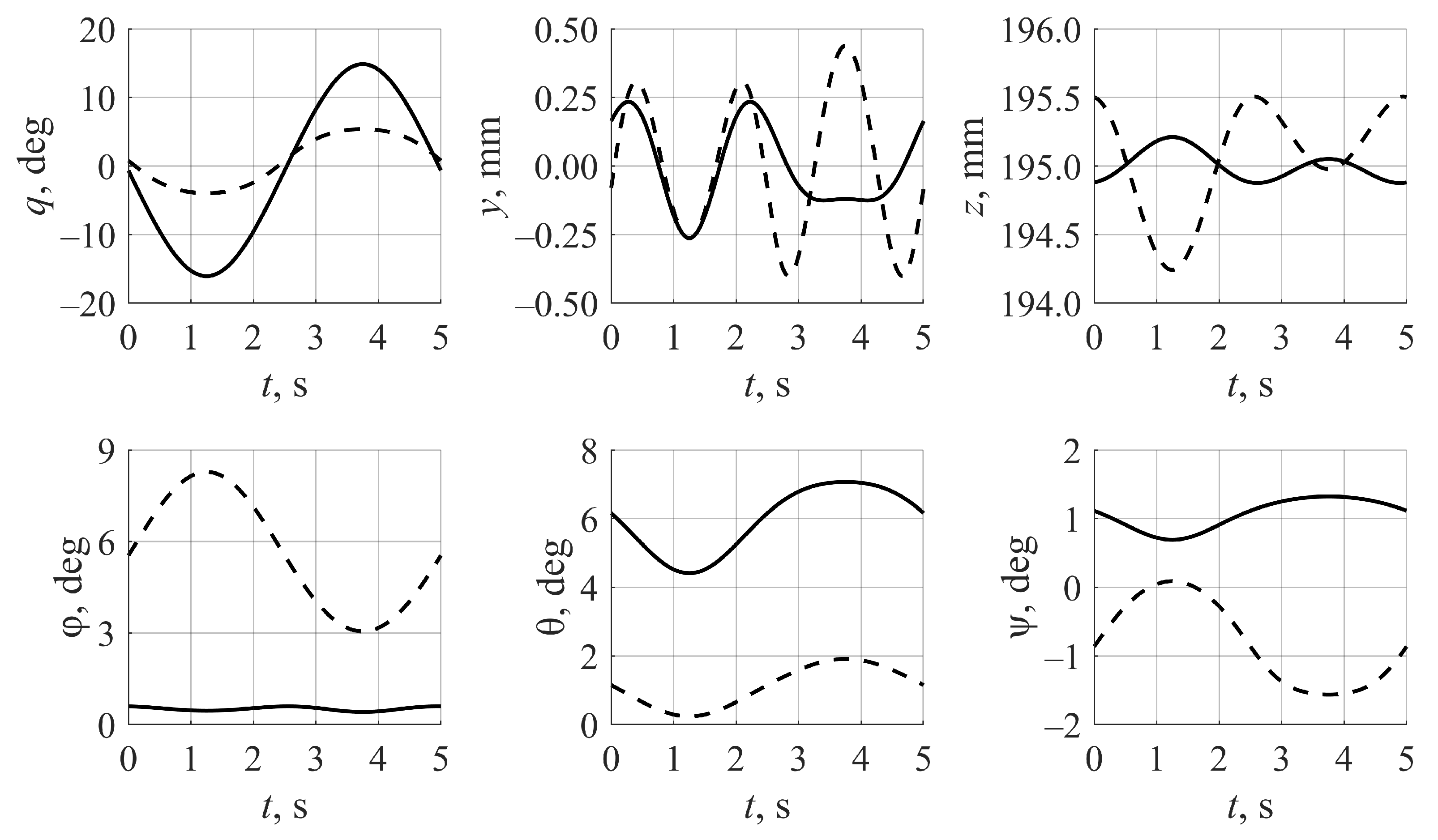 Machines 09 00117 g002