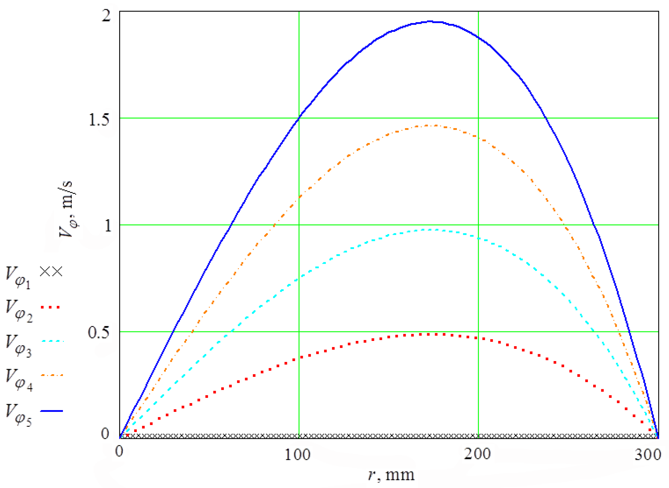 Machines 09 00118 g003