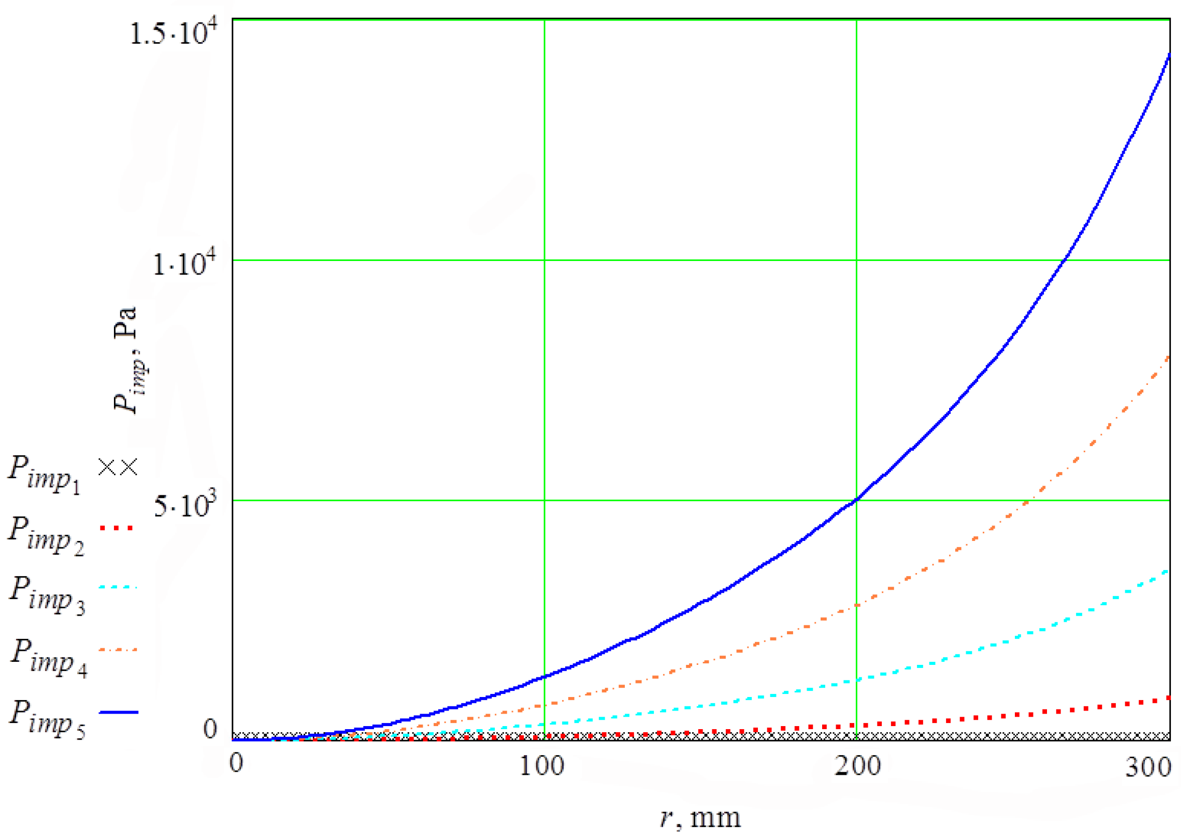 Machines 09 00118 g004