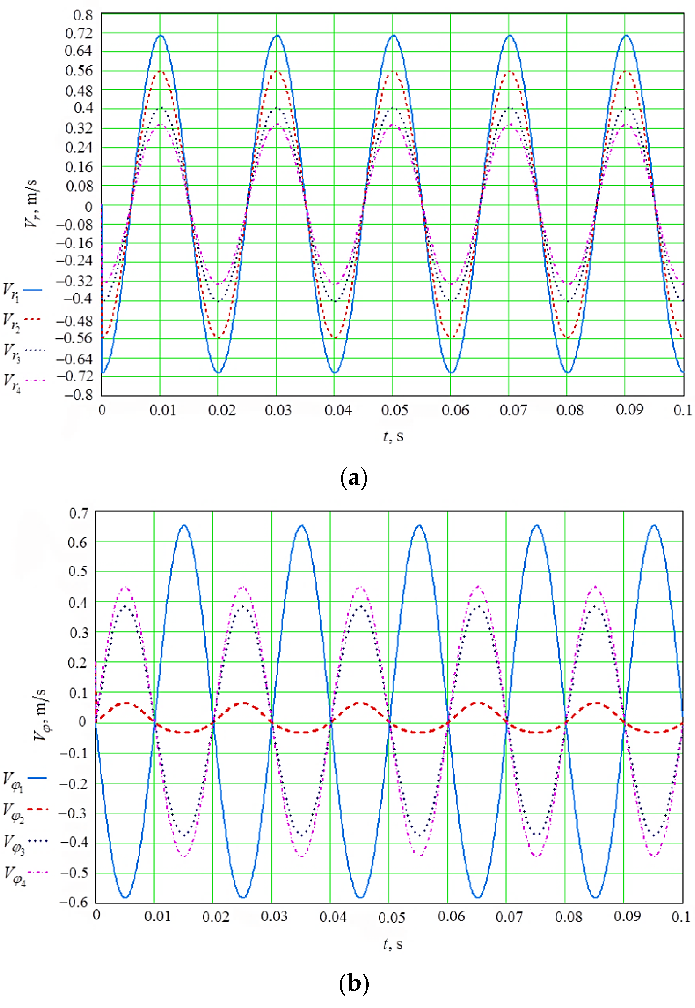 Machines 09 00118 g005