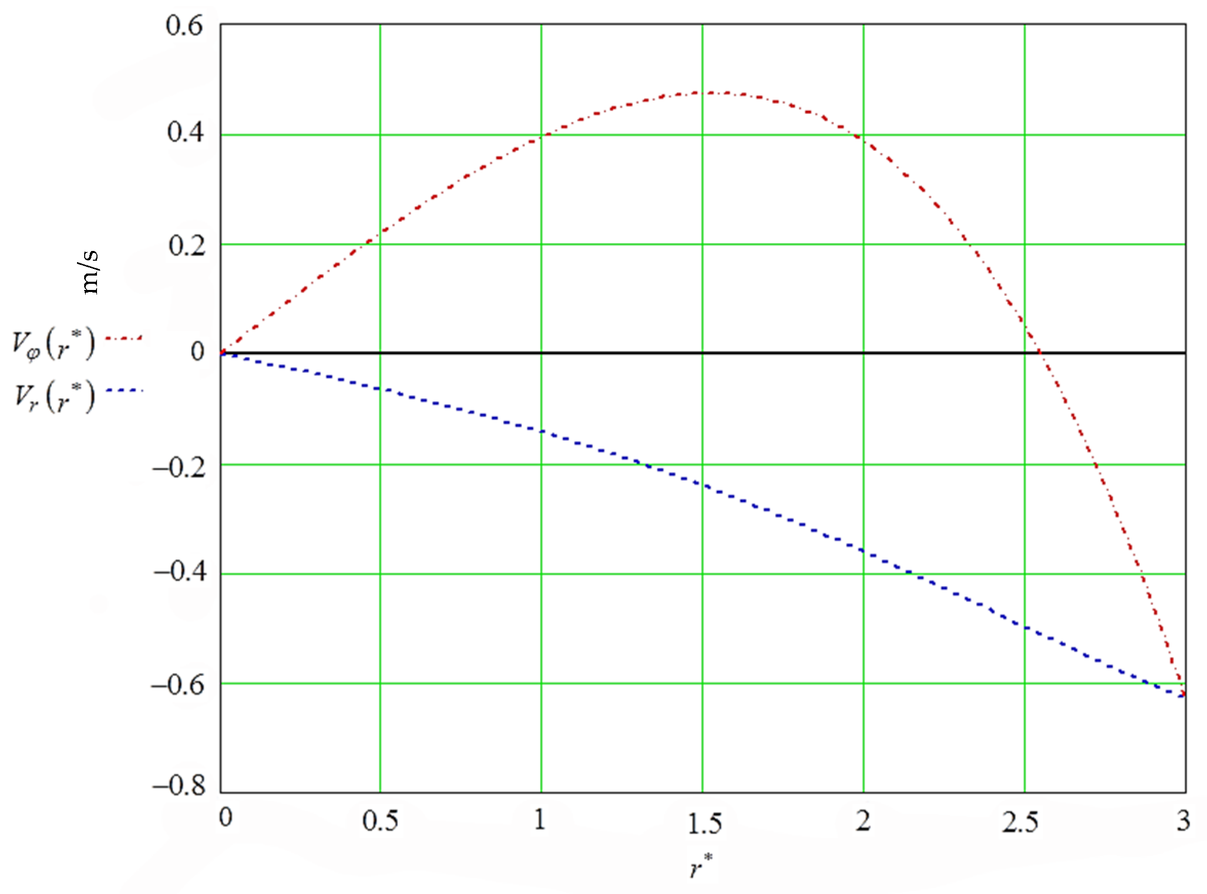 Machines 09 00118 g006