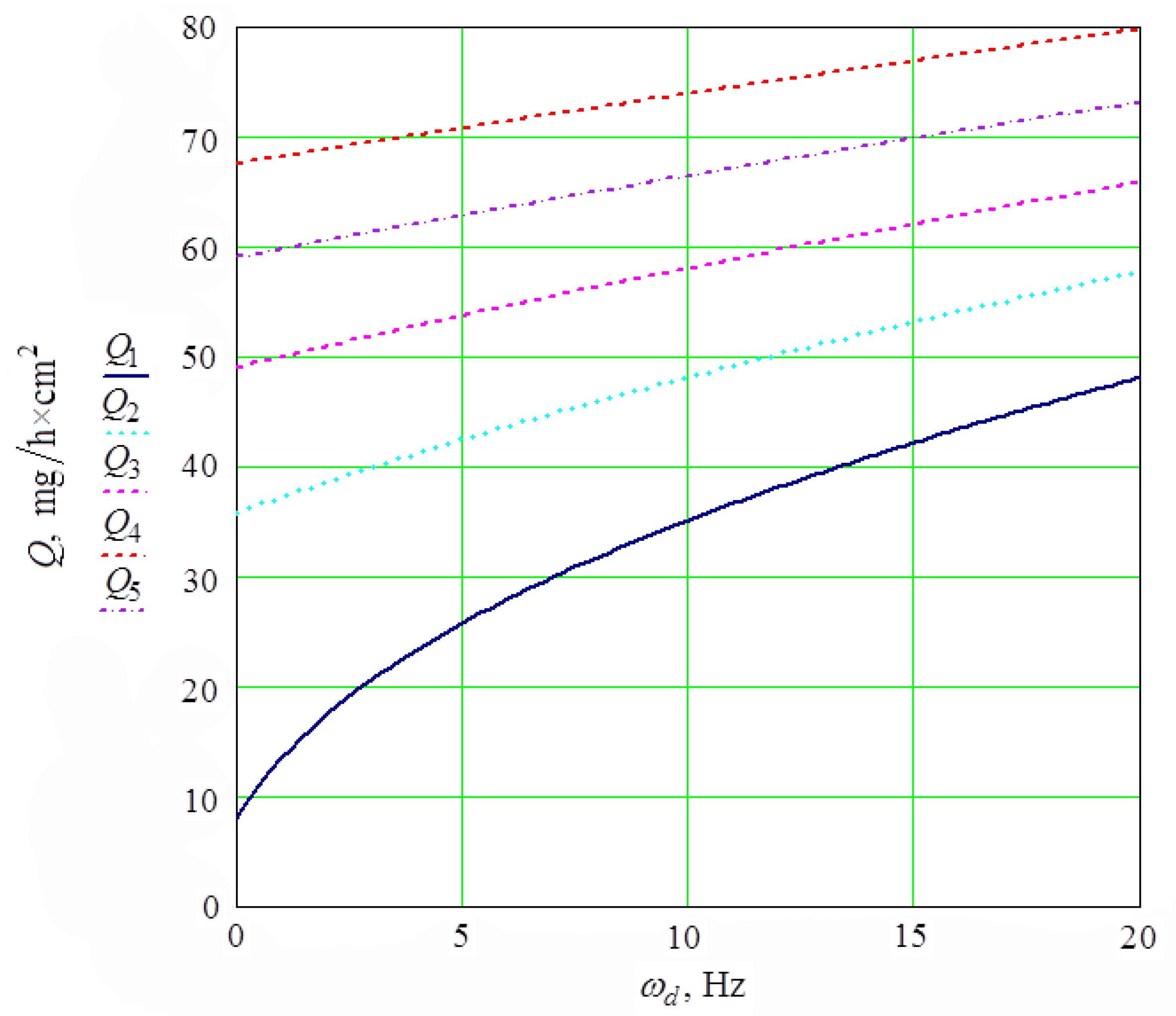 Machines 09 00118 g012