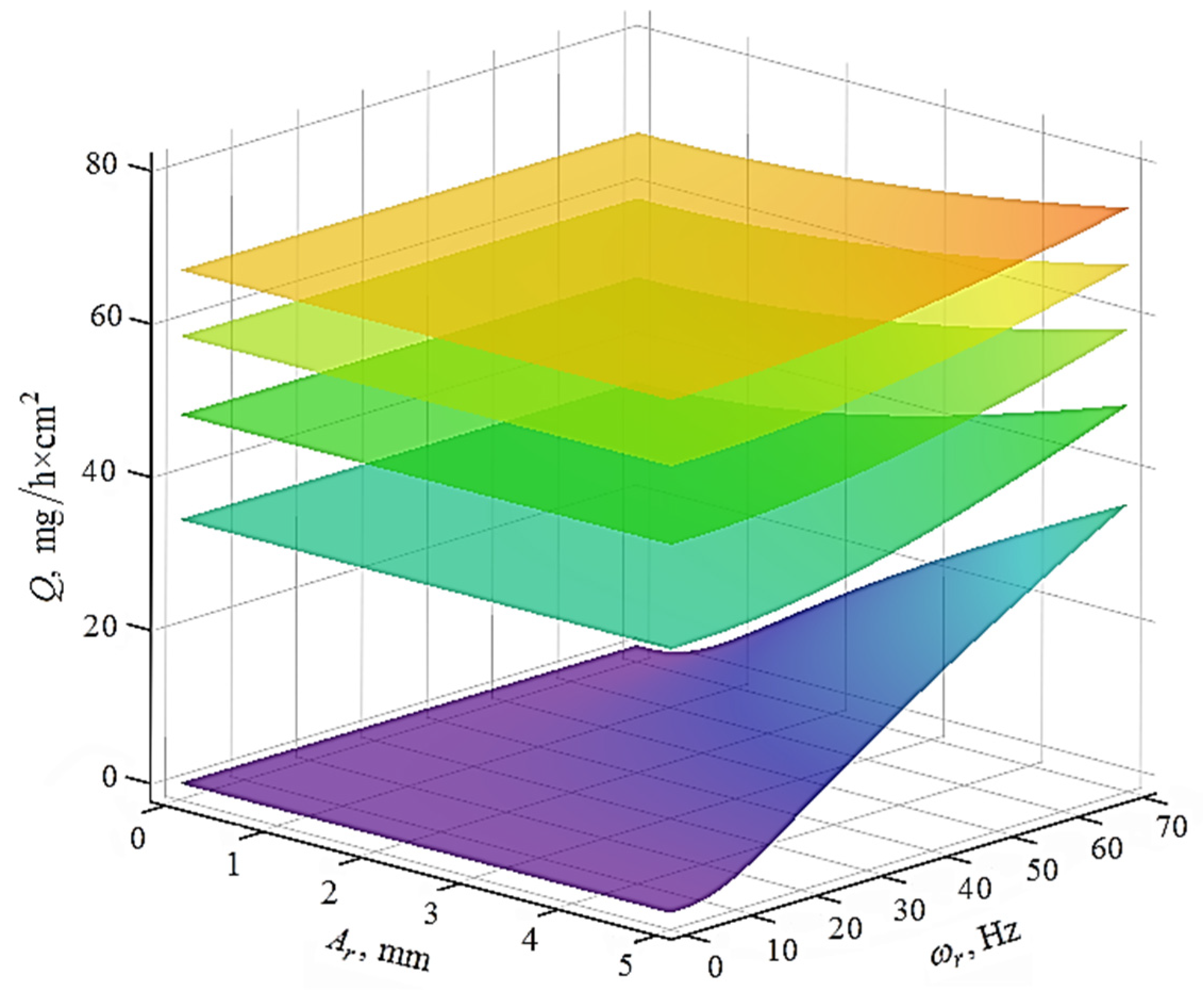 Machines 09 00118 g013