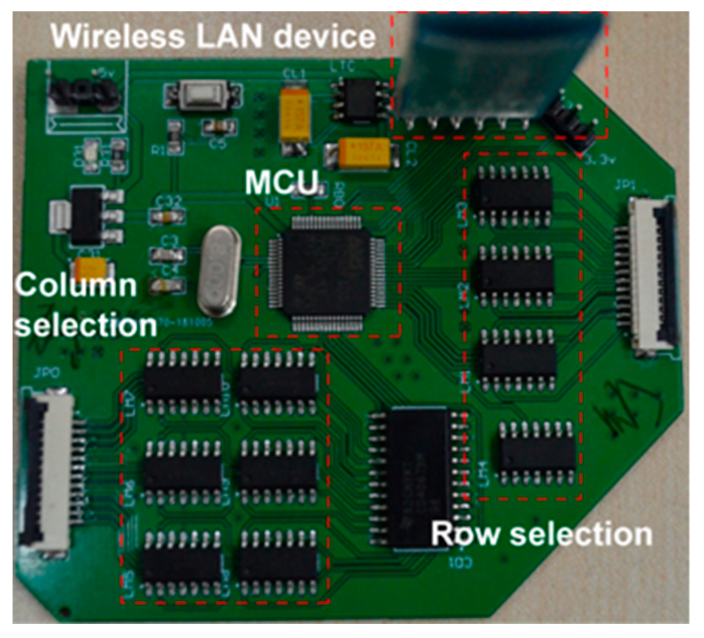 Machines 09 00119 g003