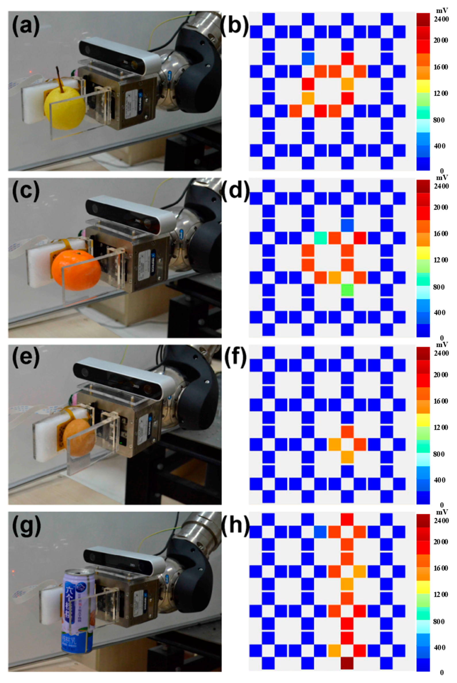 Machines 09 00119 g008