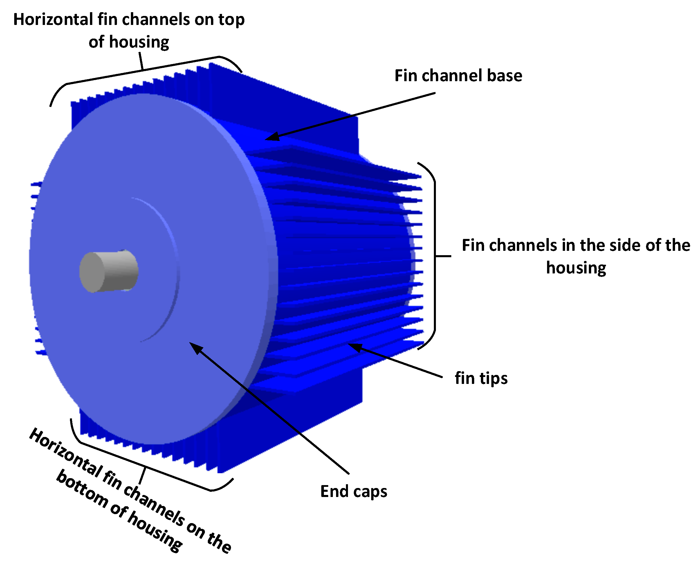 Machines 09 00120 g002 Machines 09 00120 g002