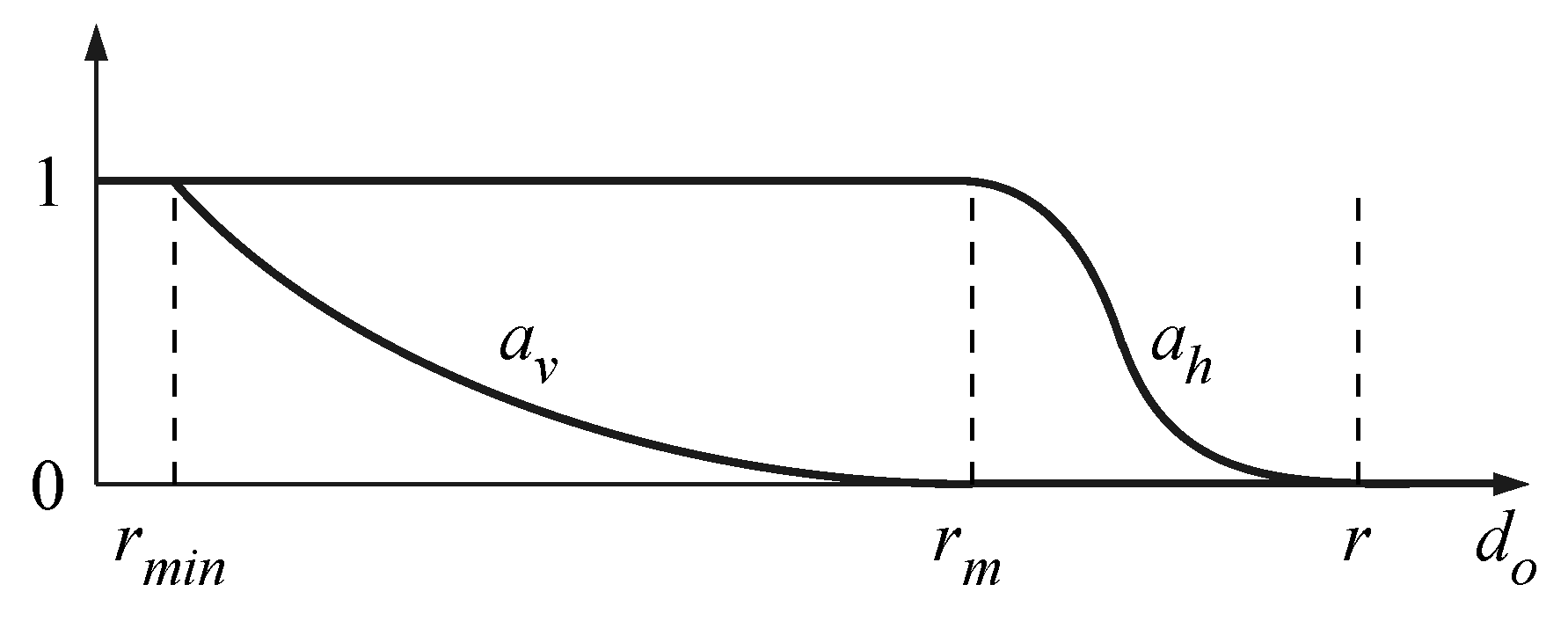 Machines 09 00121 g007