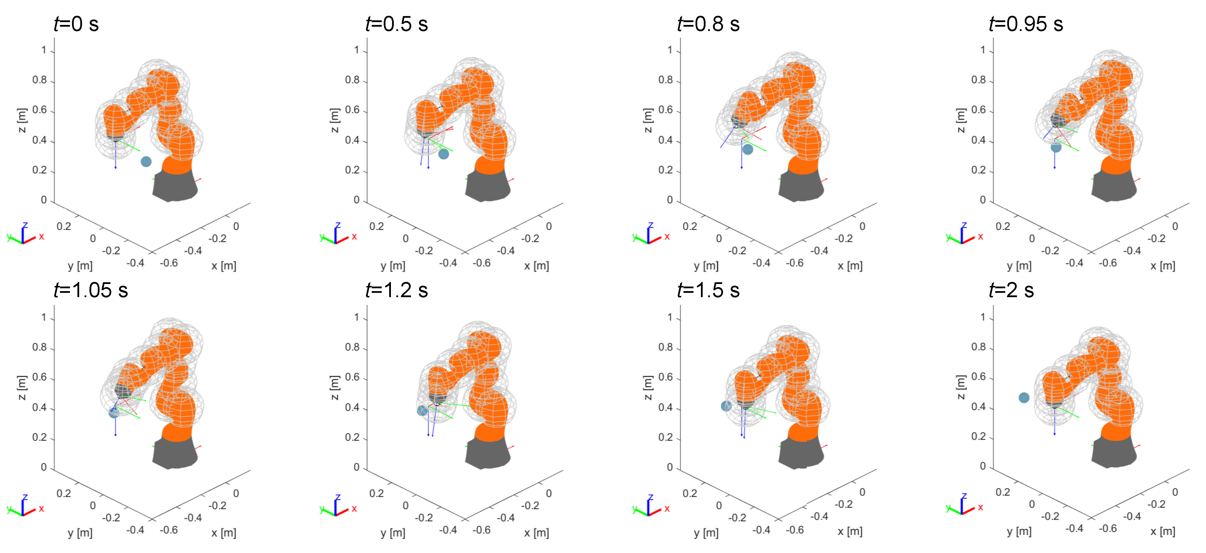 Machines 09 00121 g009