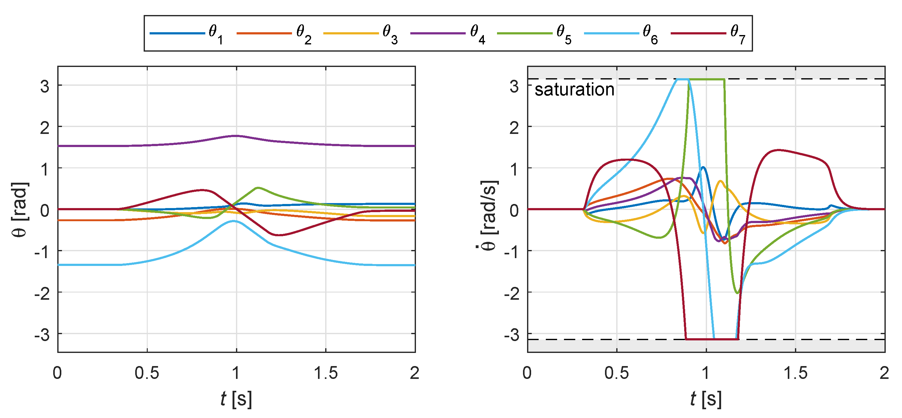 Machines 09 00121 g011