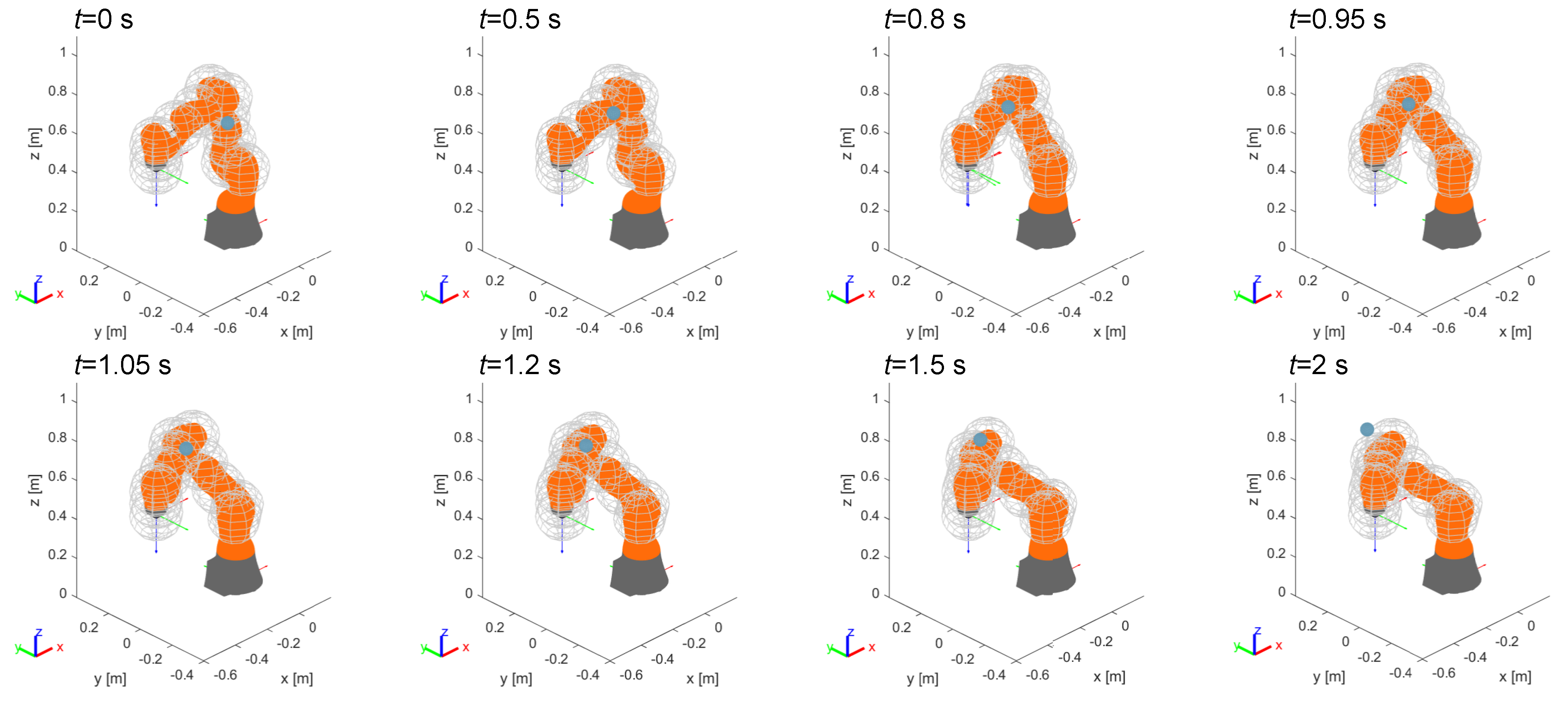 Machines 09 00121 g012