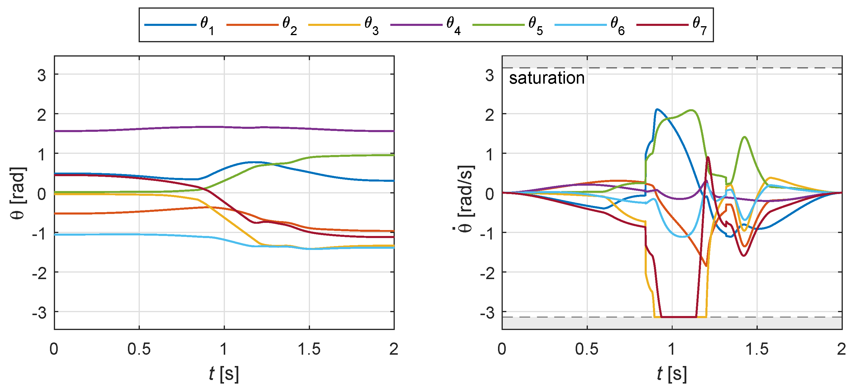 Machines 09 00121 g017