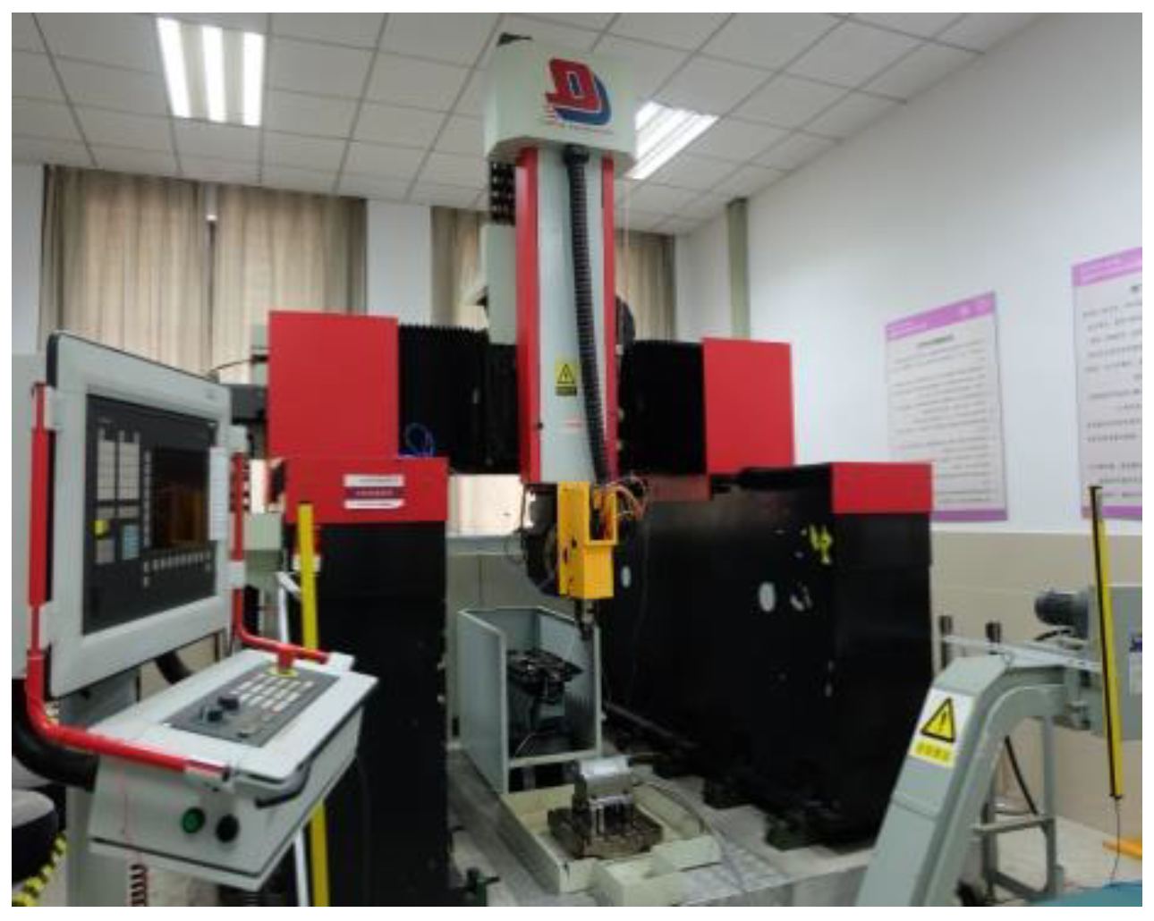 Machines 09 00122 g003