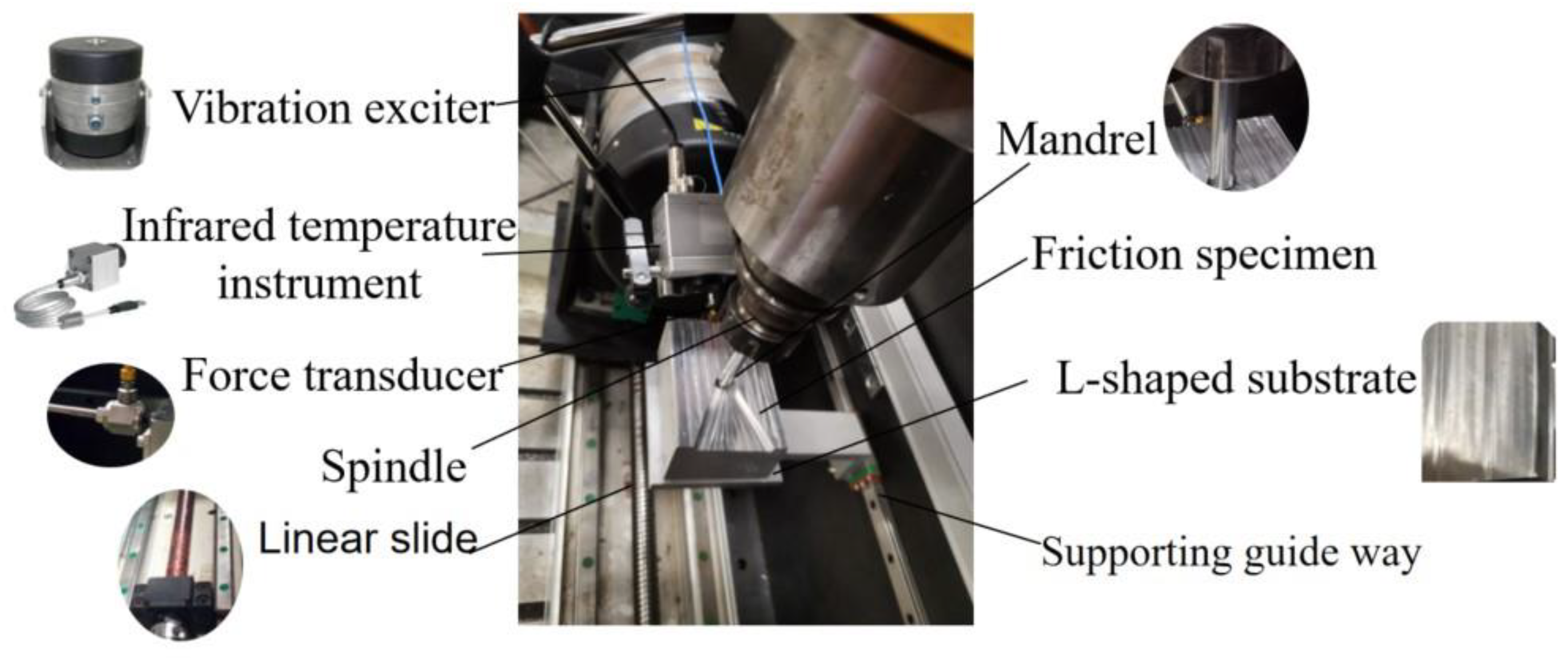 Machines 09 00122 g017