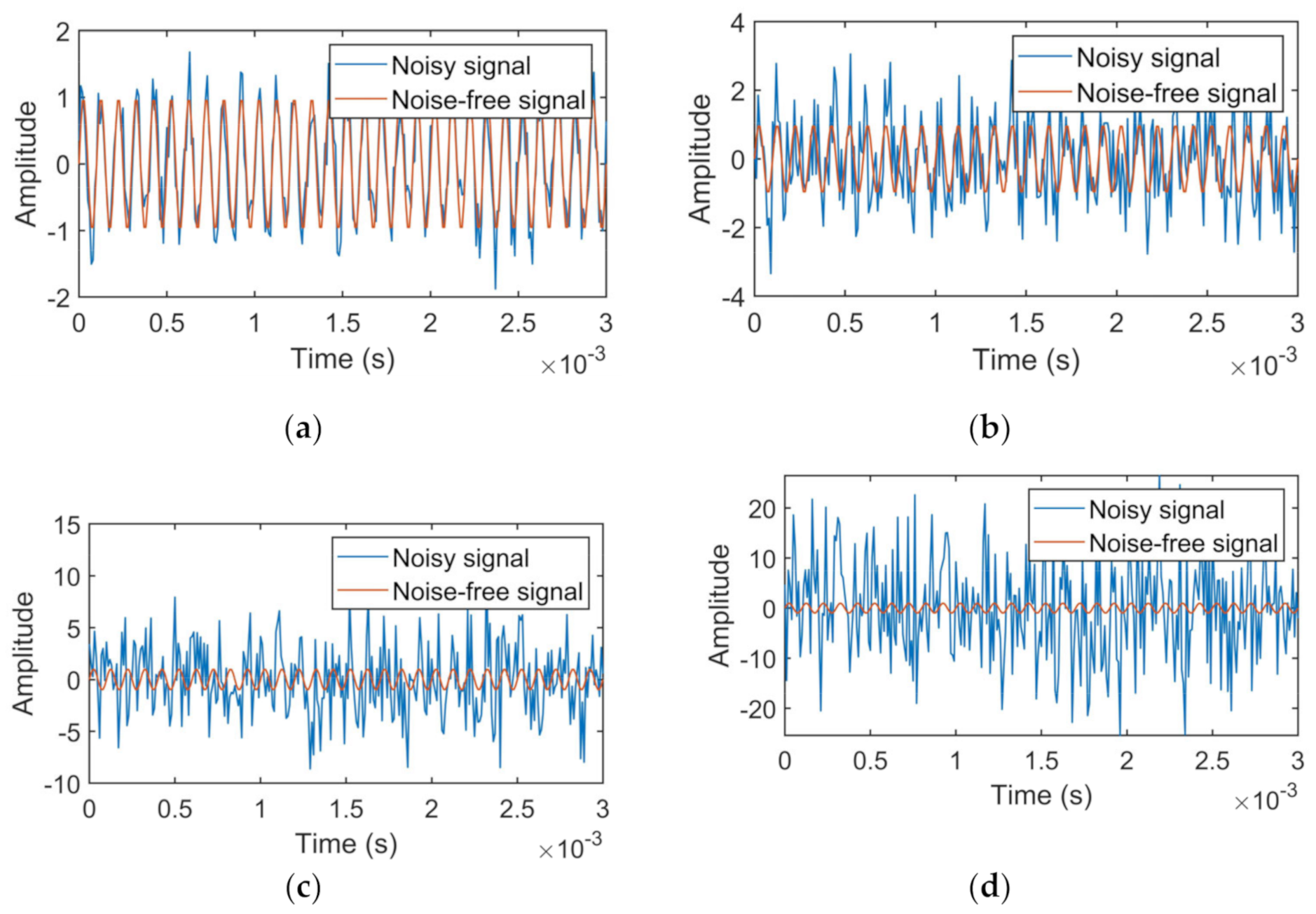 Machines 09 00123 g006