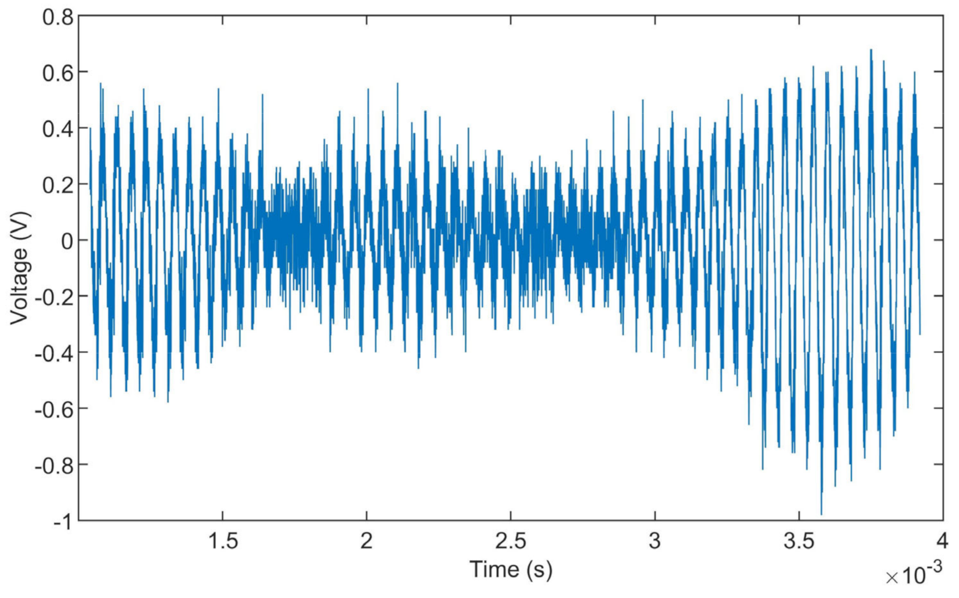 Machines 09 00123 g012