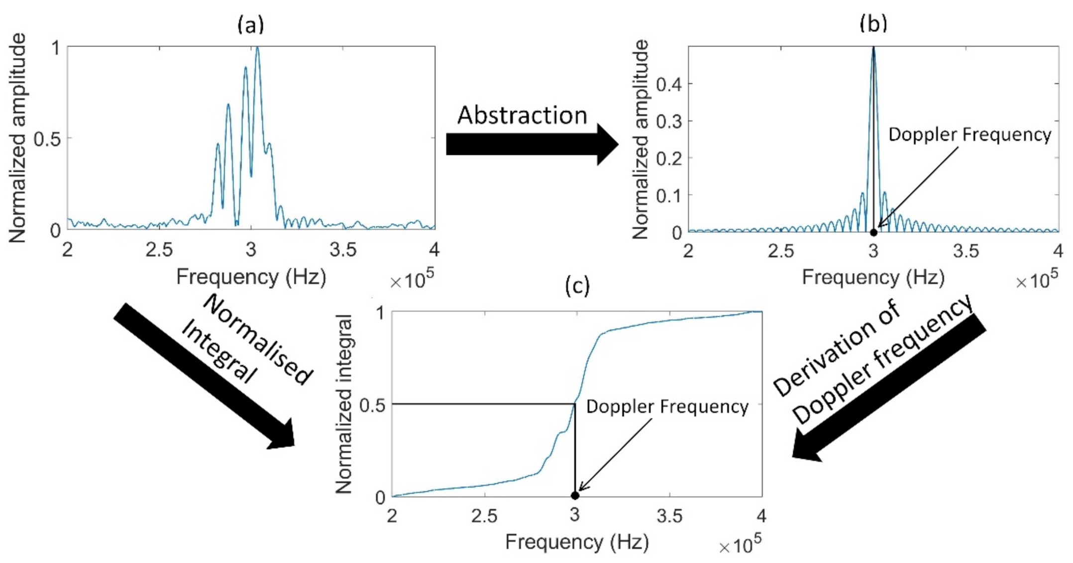 Machines 09 00123 g014
