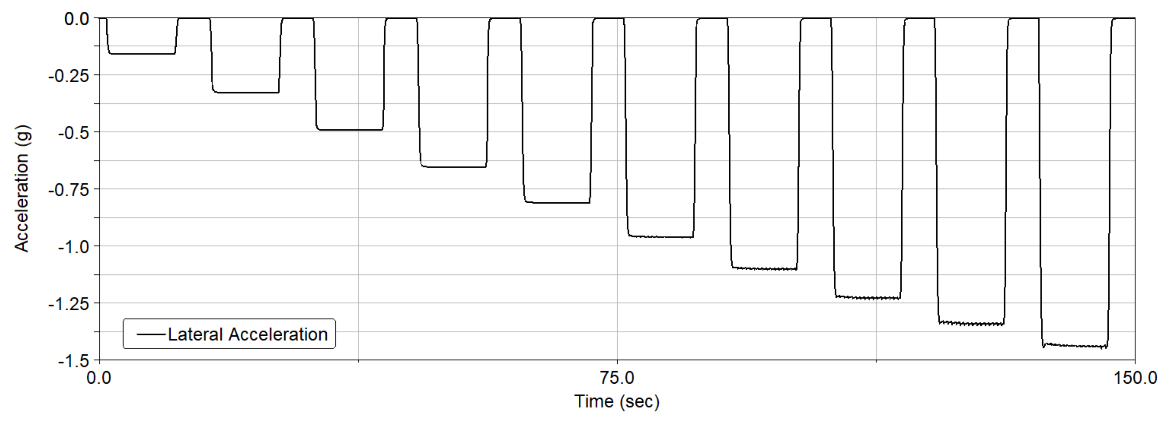 Machines 09 00126 g004 550