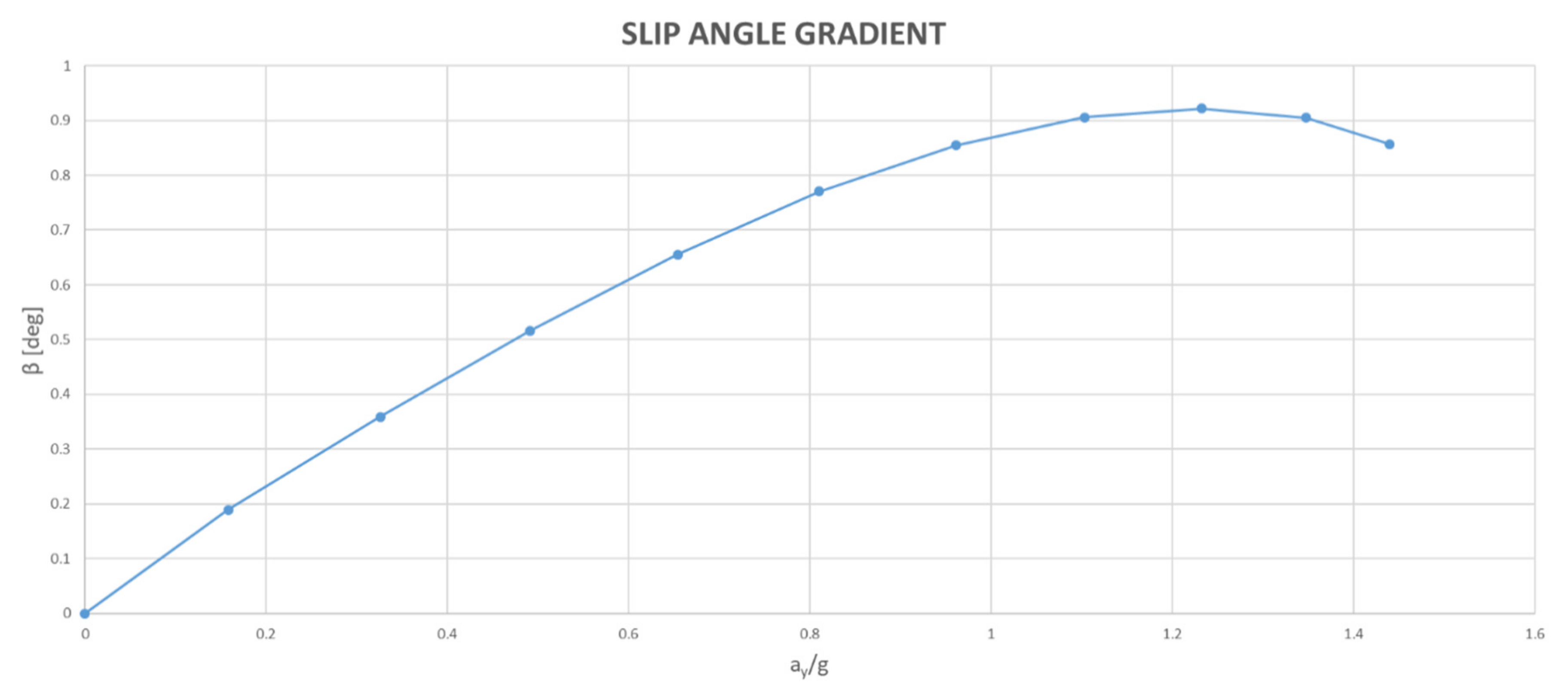 Machines 09 00126 g007 550