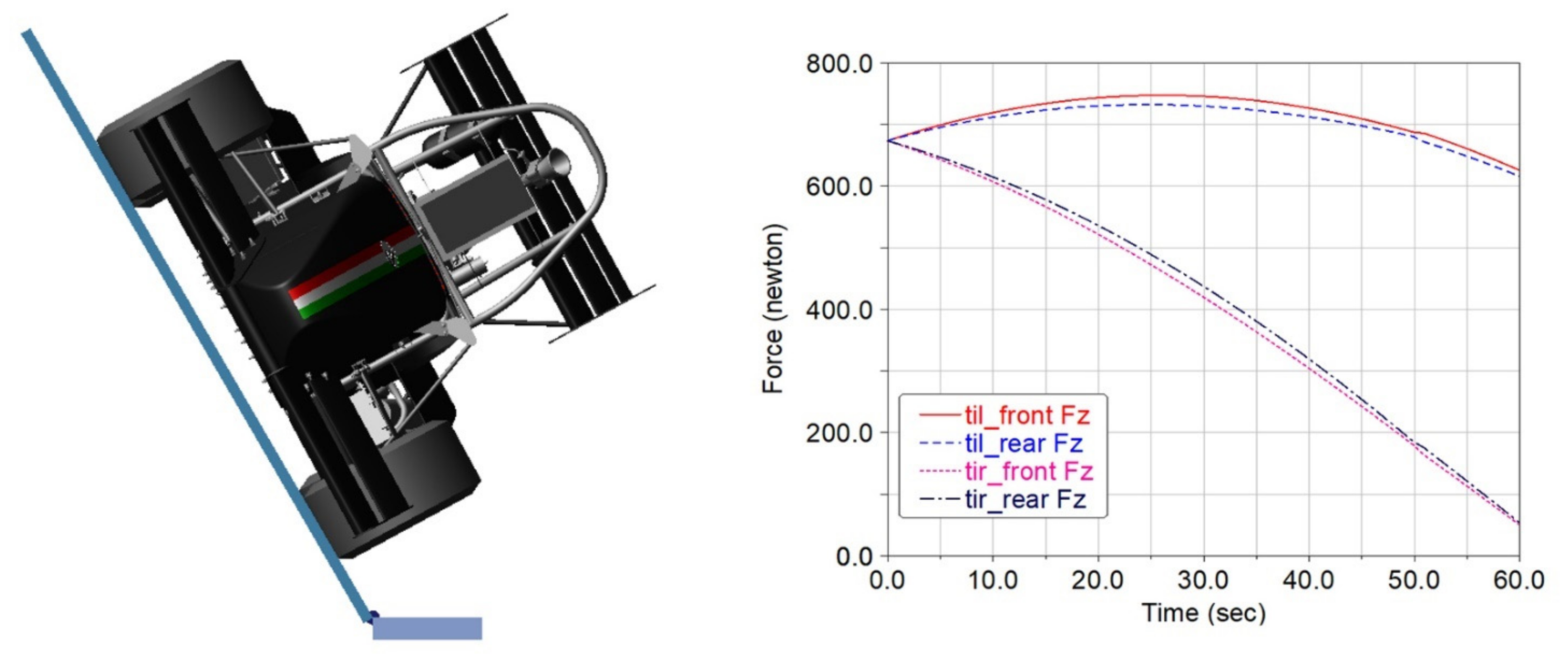 Machines 09 00126 g008 550