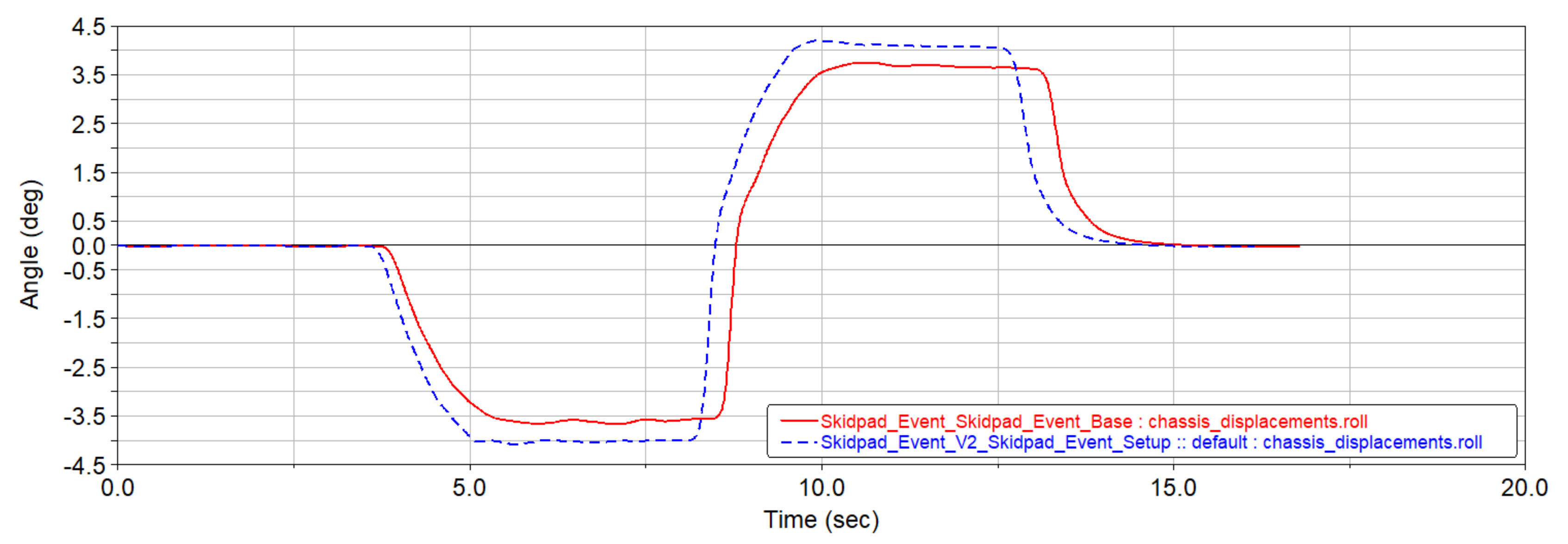 Machines 09 00126 g021 550