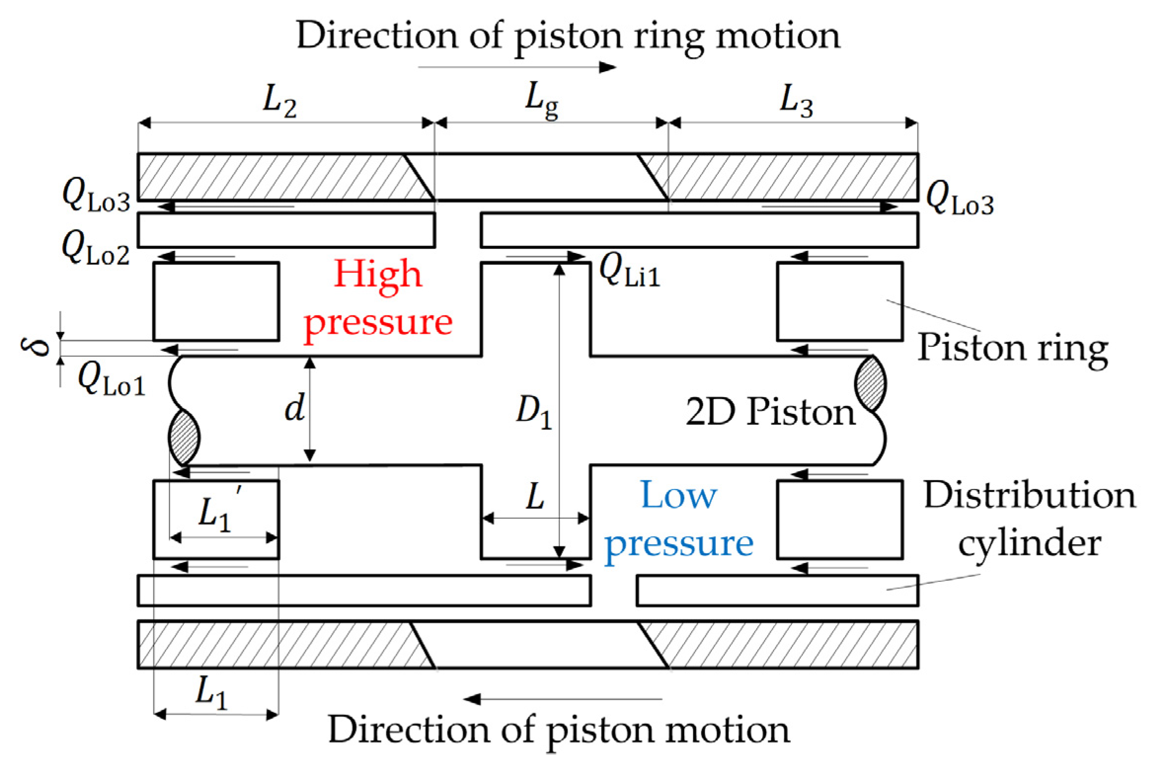 Machines 09 00128 g006 550