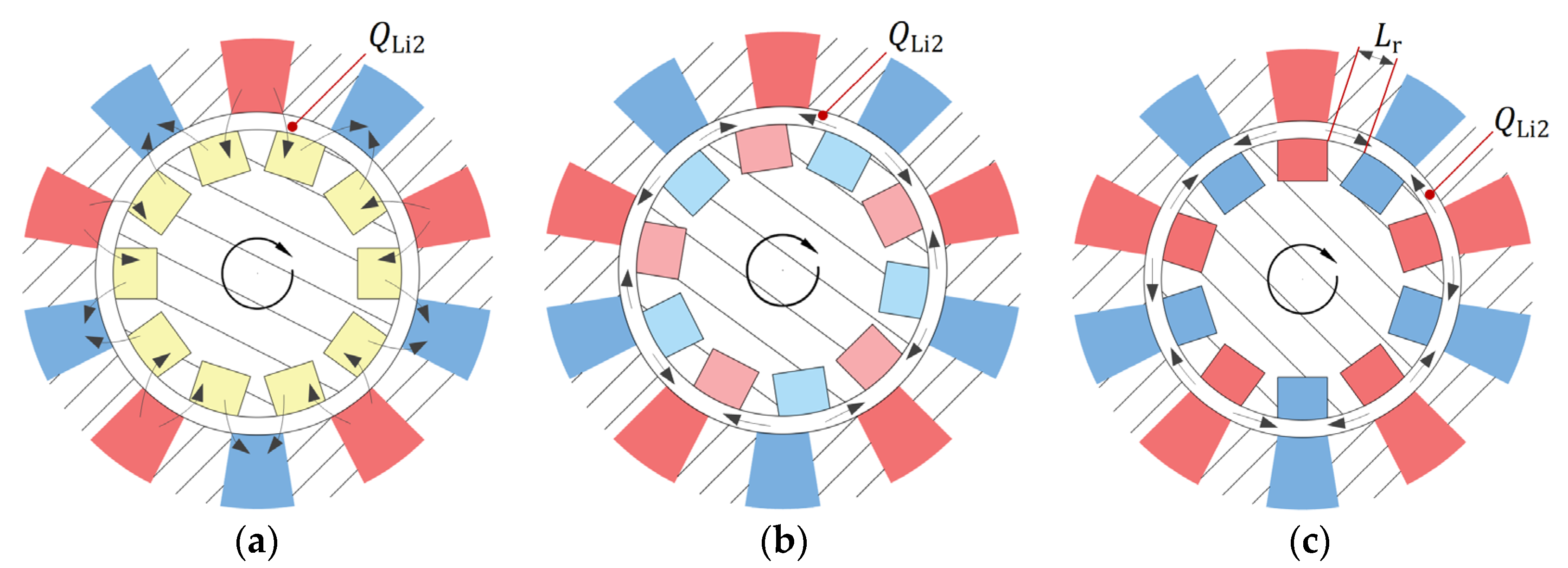 Machines 09 00128 g007 550