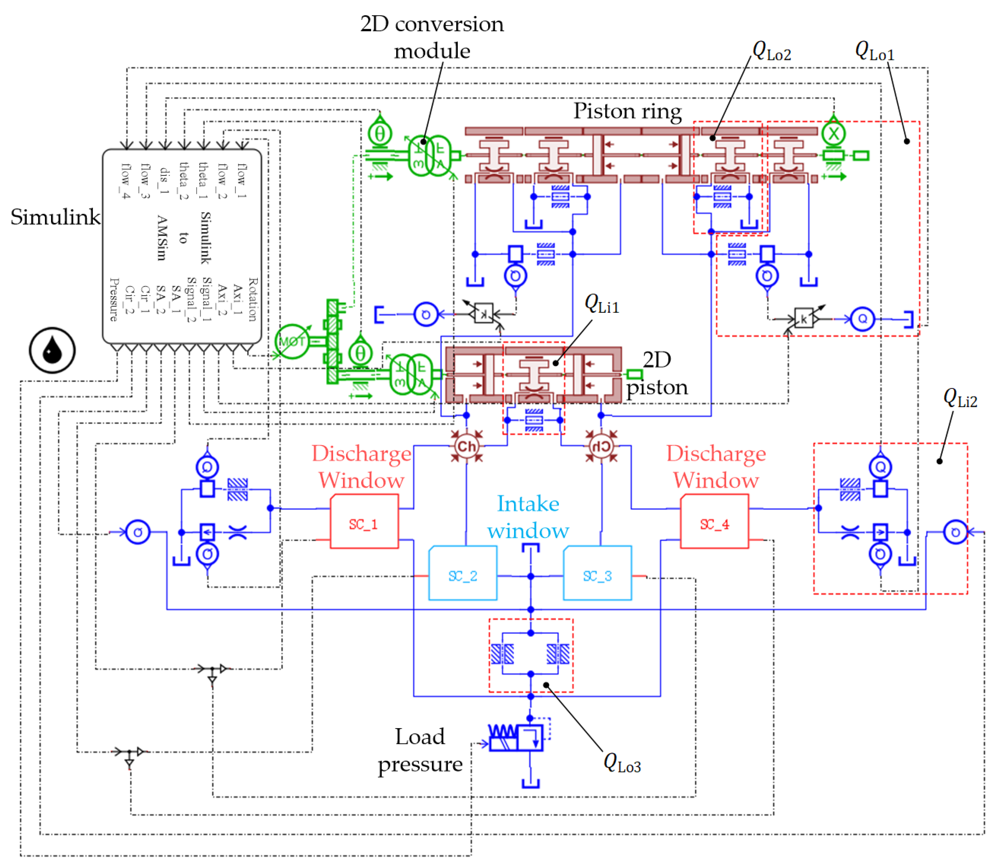 Machines 09 00128 g008 550