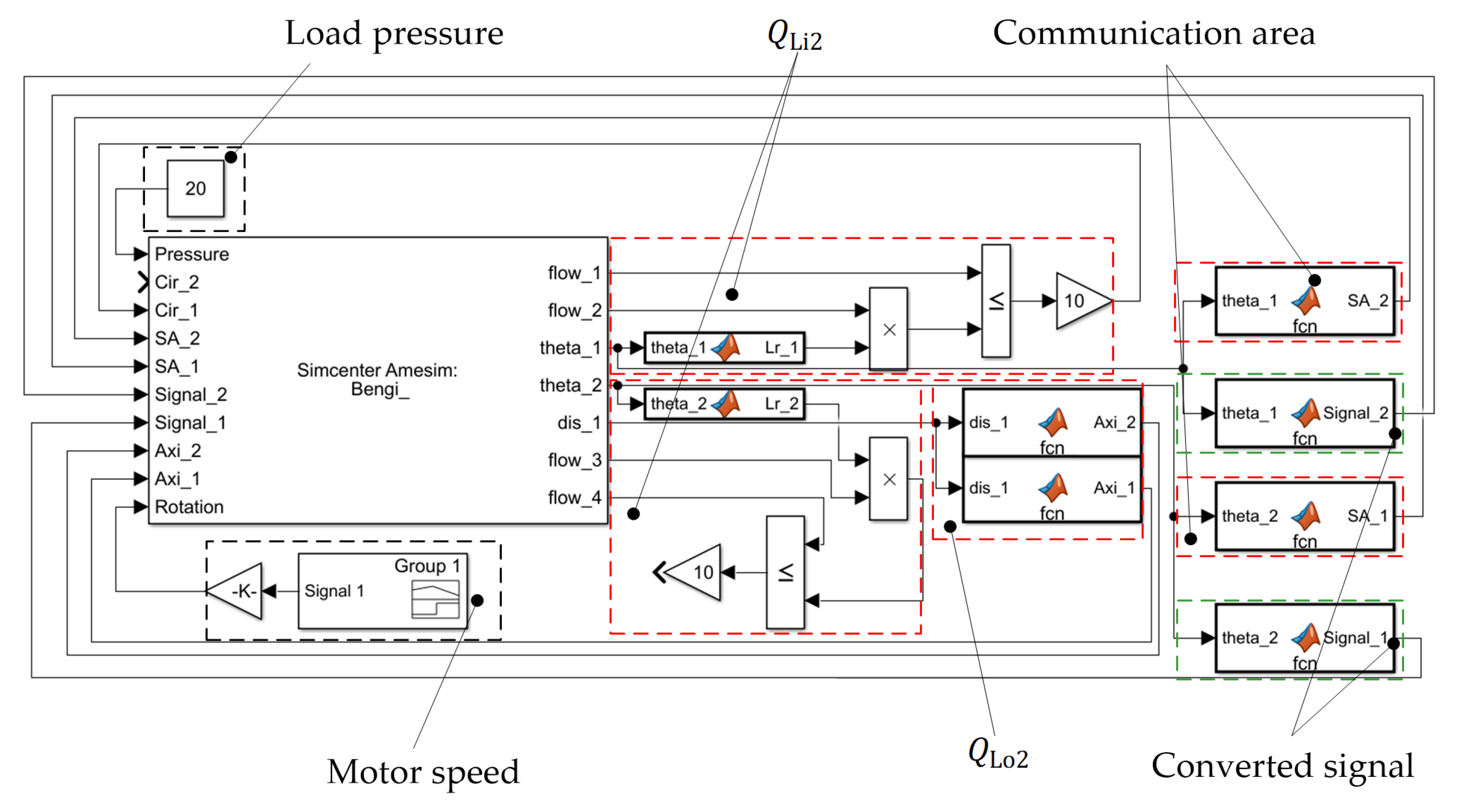 Machines 09 00128 g009 550