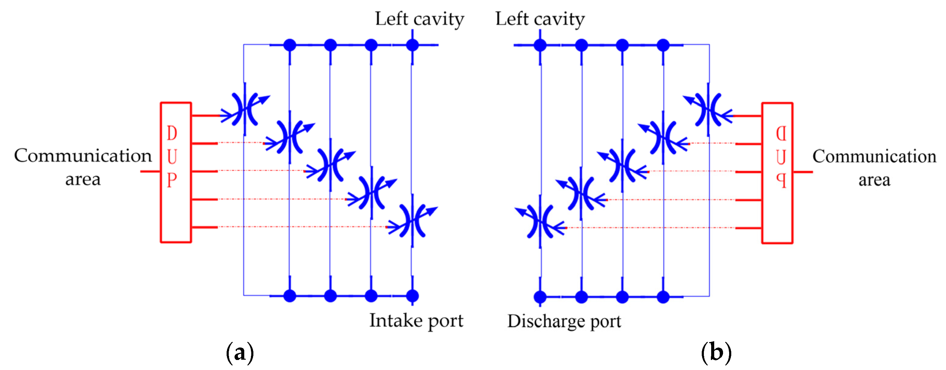 Machines 09 00128 g010 550