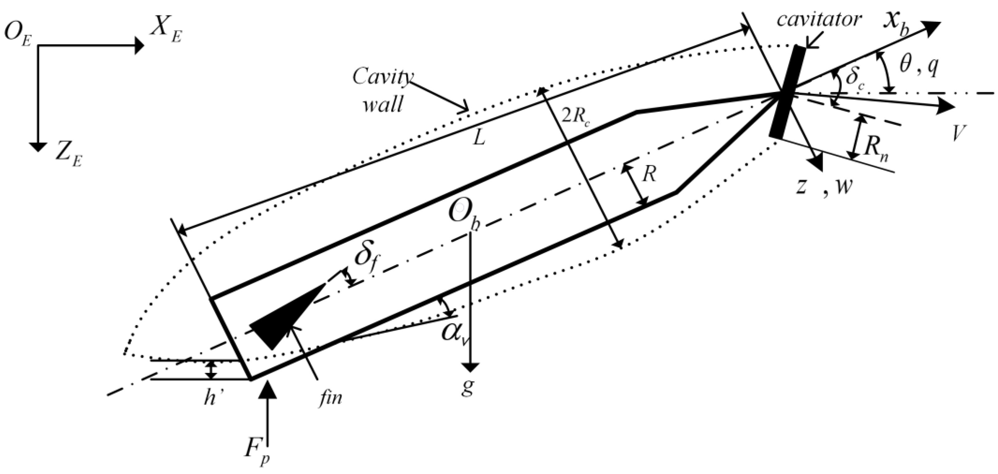 Machines 09 00129 g001