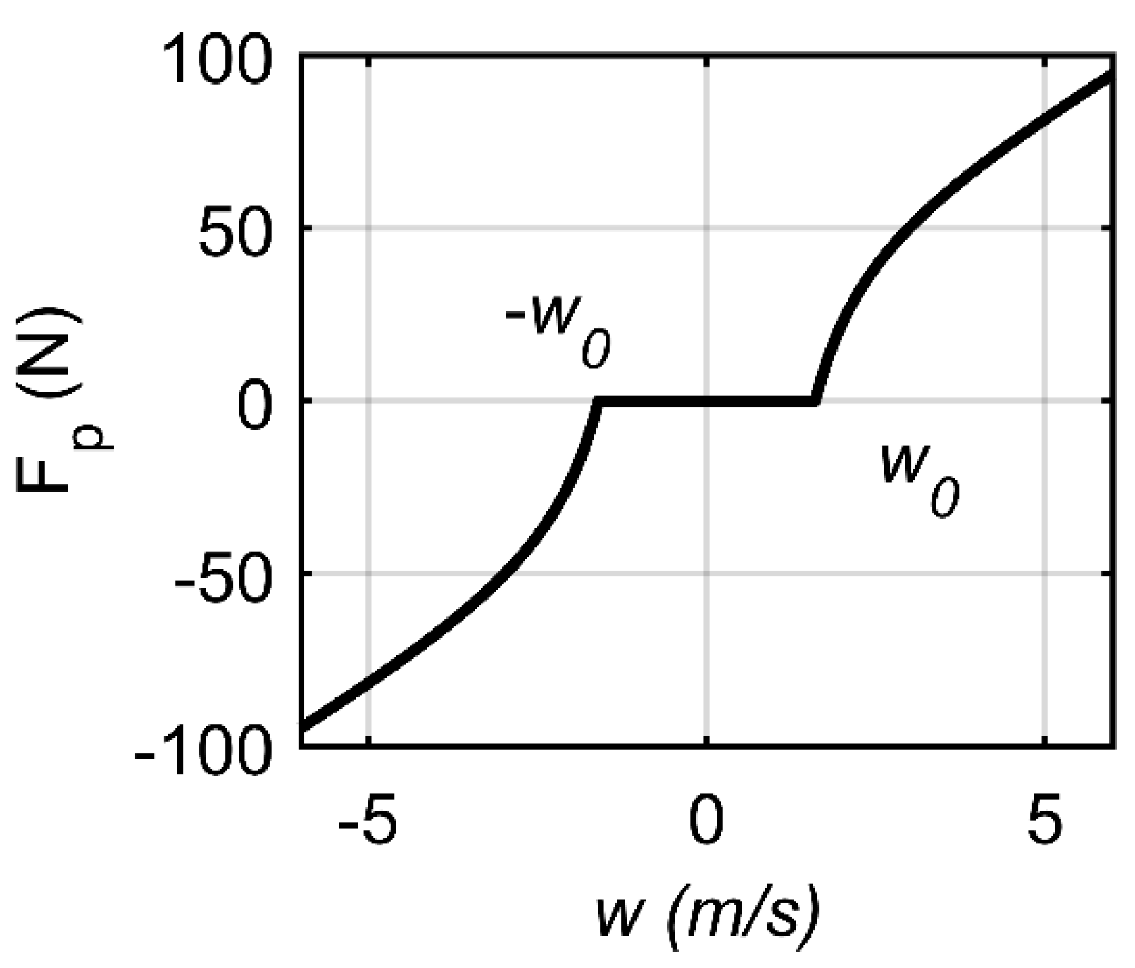 Machines 09 00129 g002