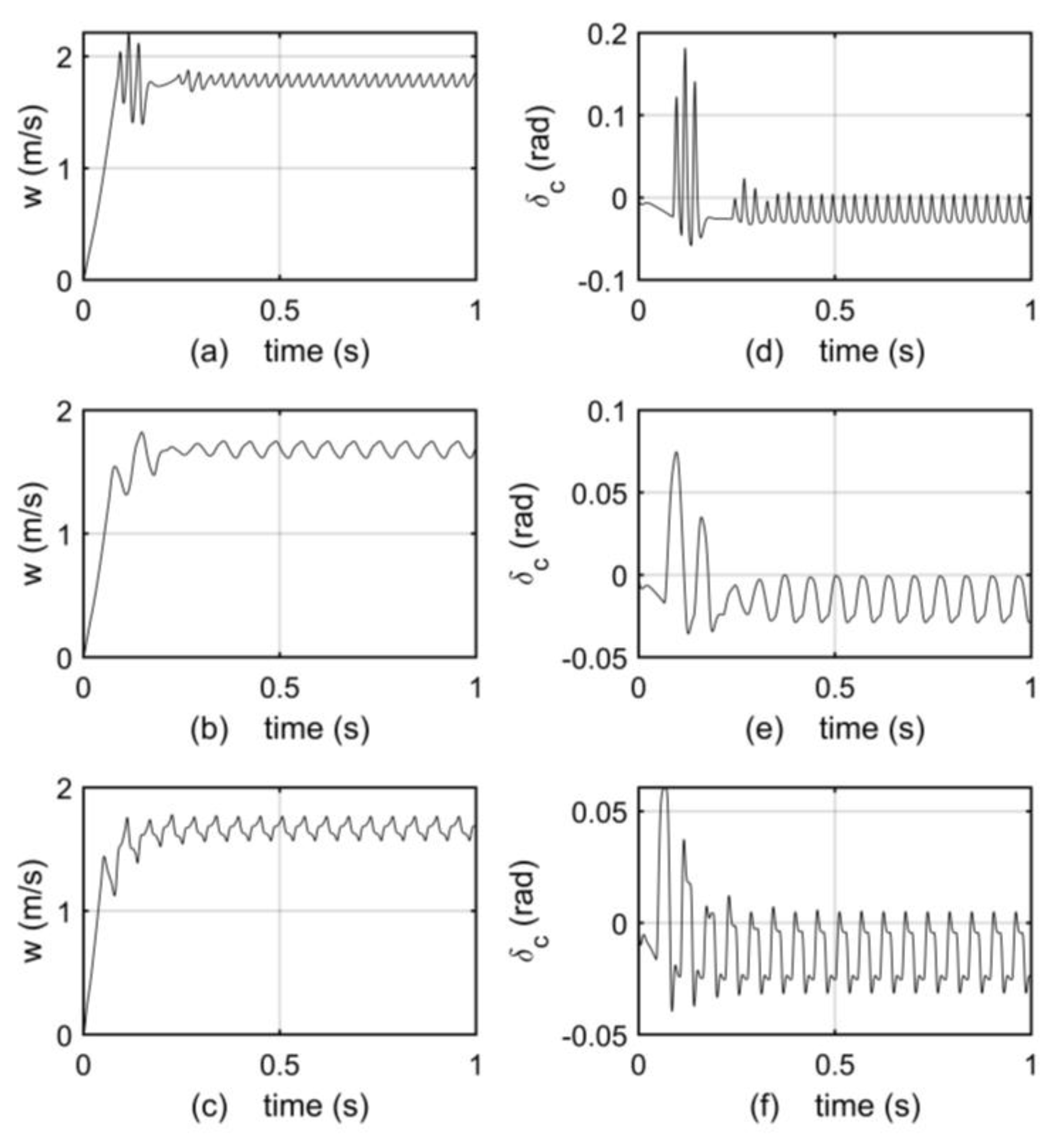 Machines 09 00129 g003