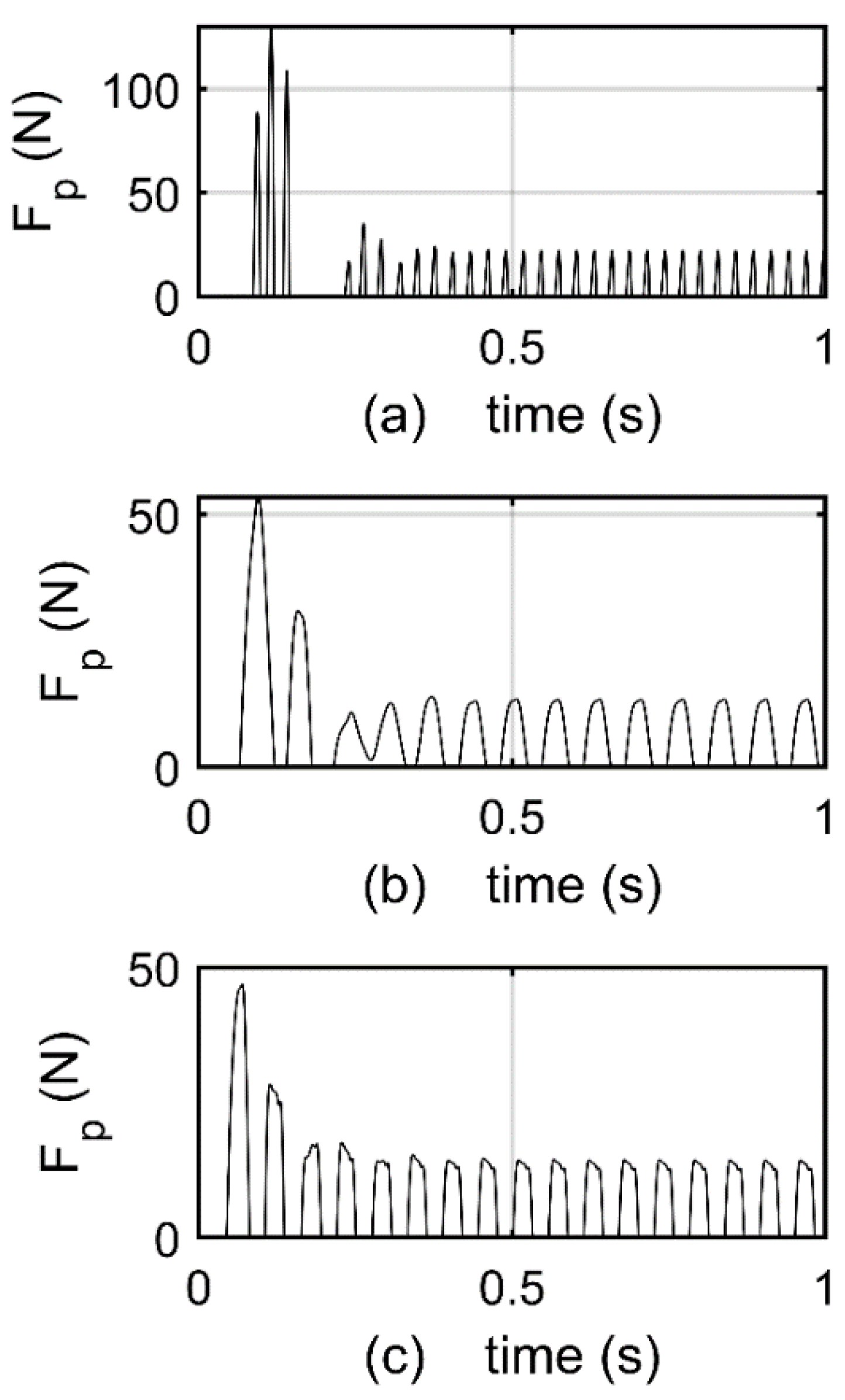 Machines 09 00129 g004