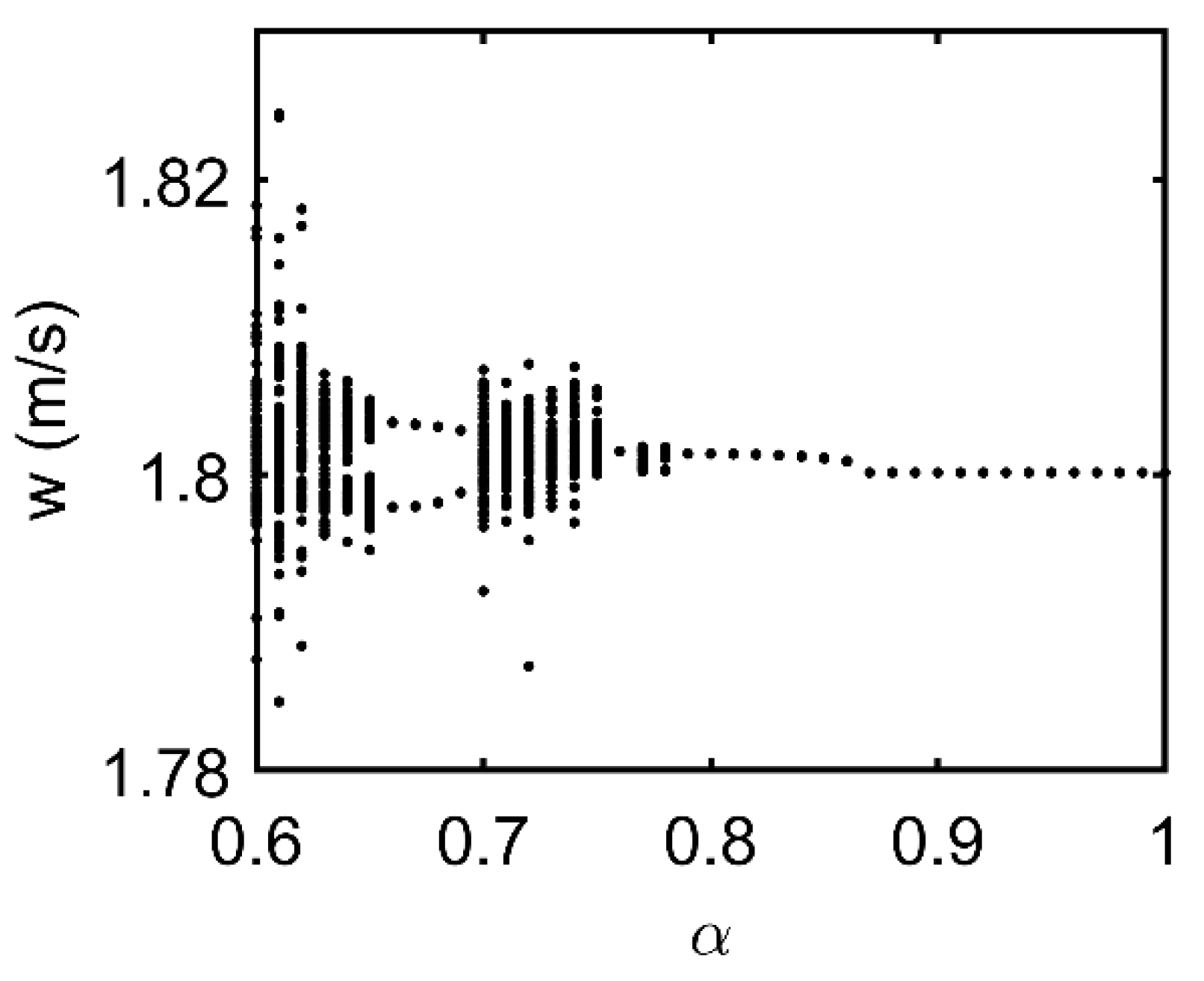 Machines 09 00129 g006