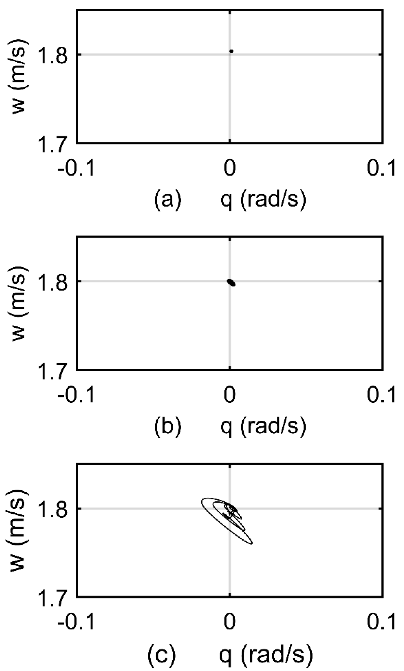 Machines 09 00129 g007