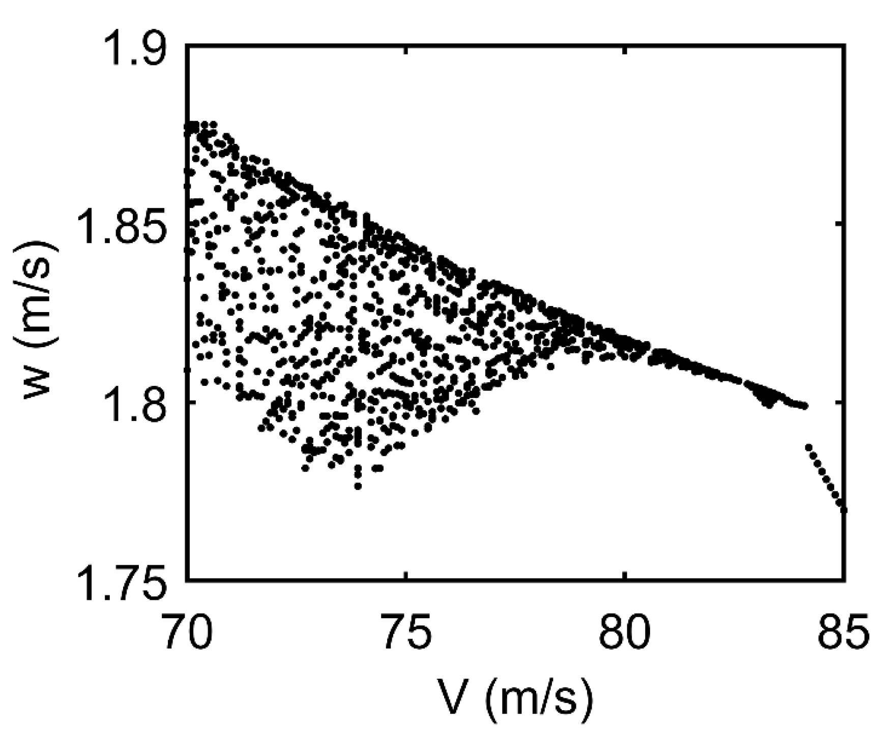 Machines 09 00129 g008