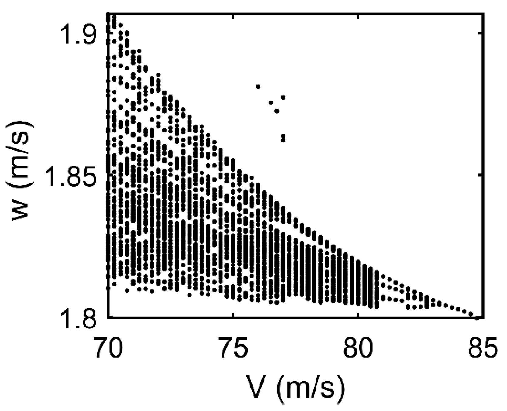 Machines 09 00129 g009