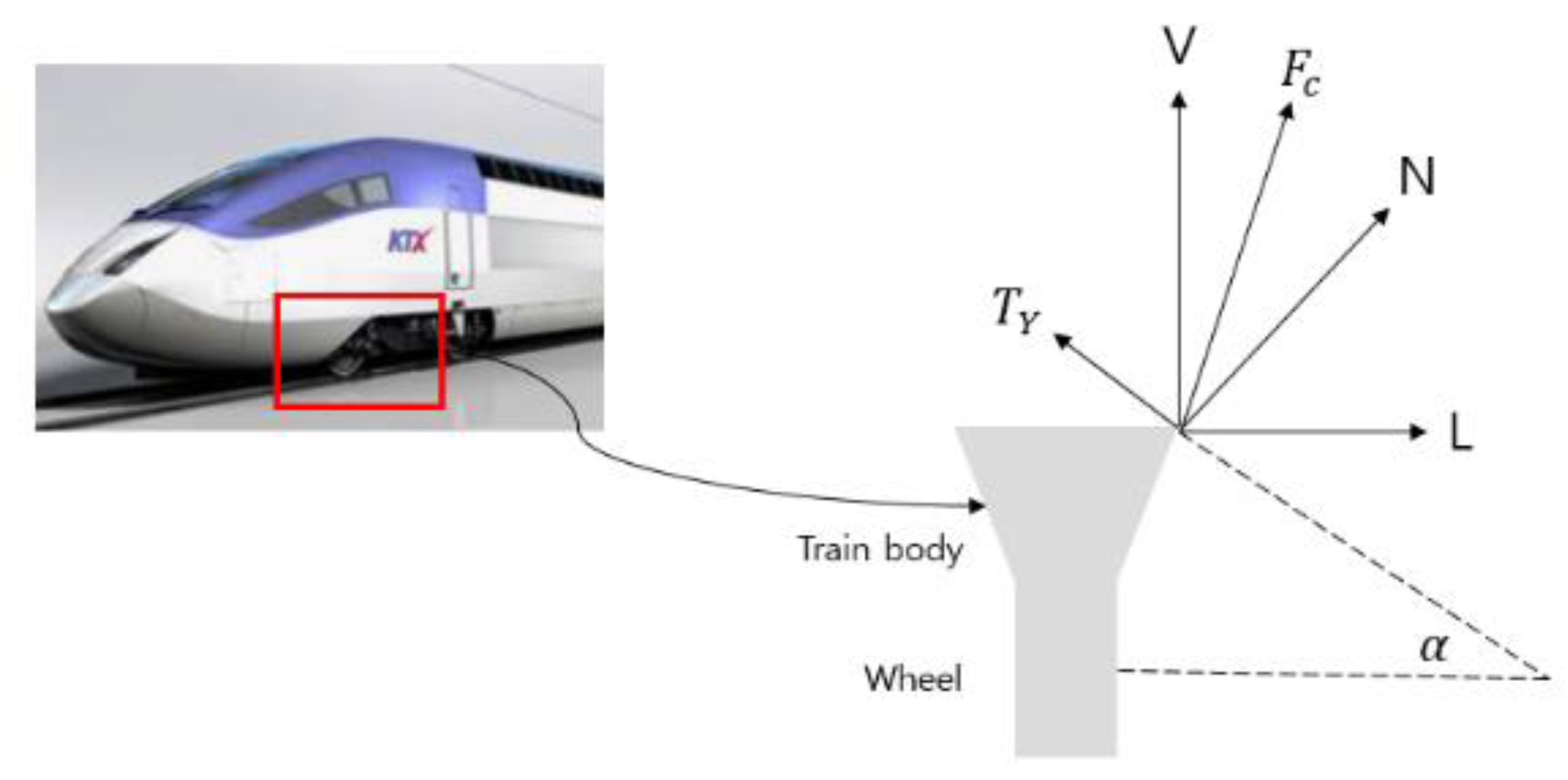 Machines 09 00130 g001