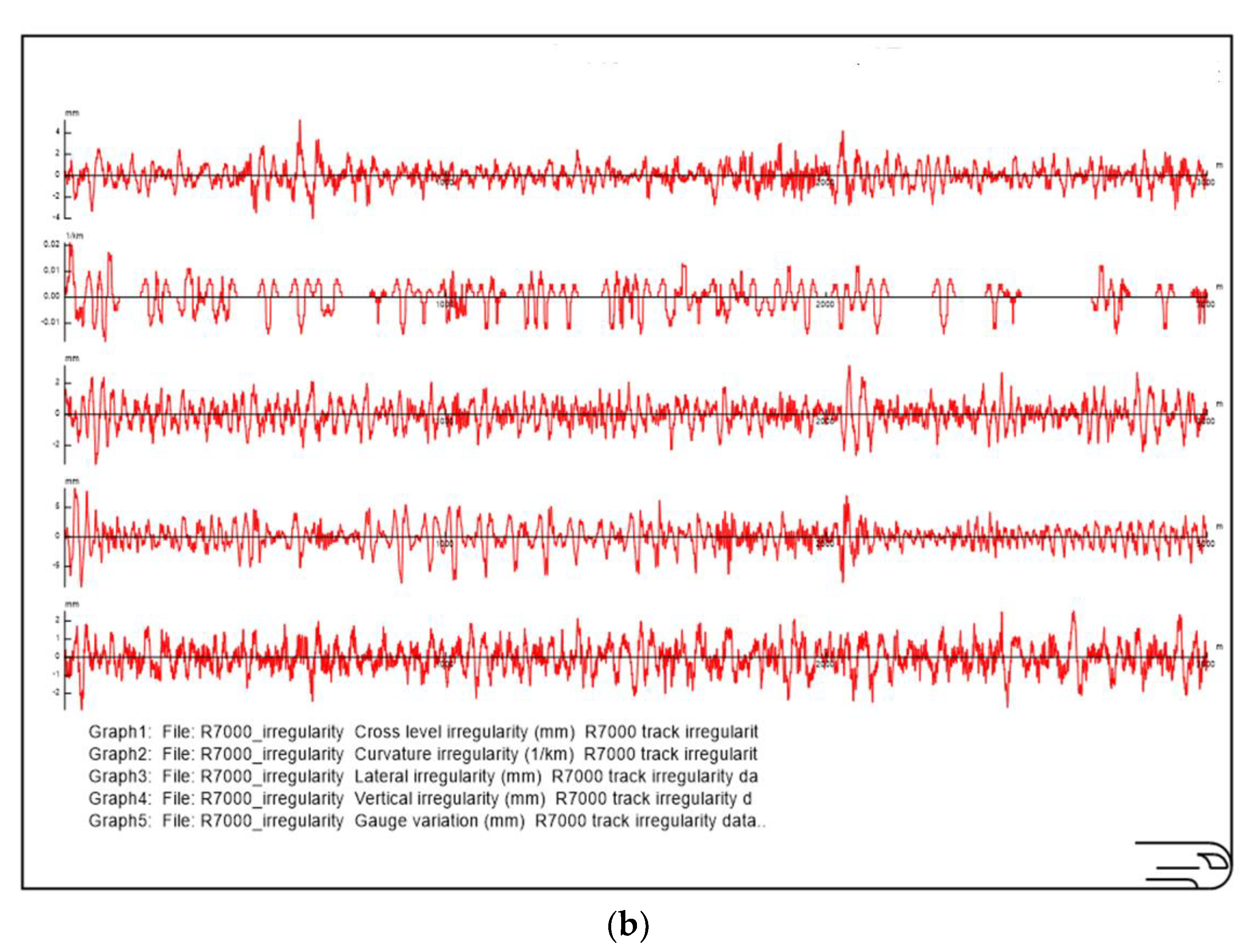 Machines 09 00130 g005b