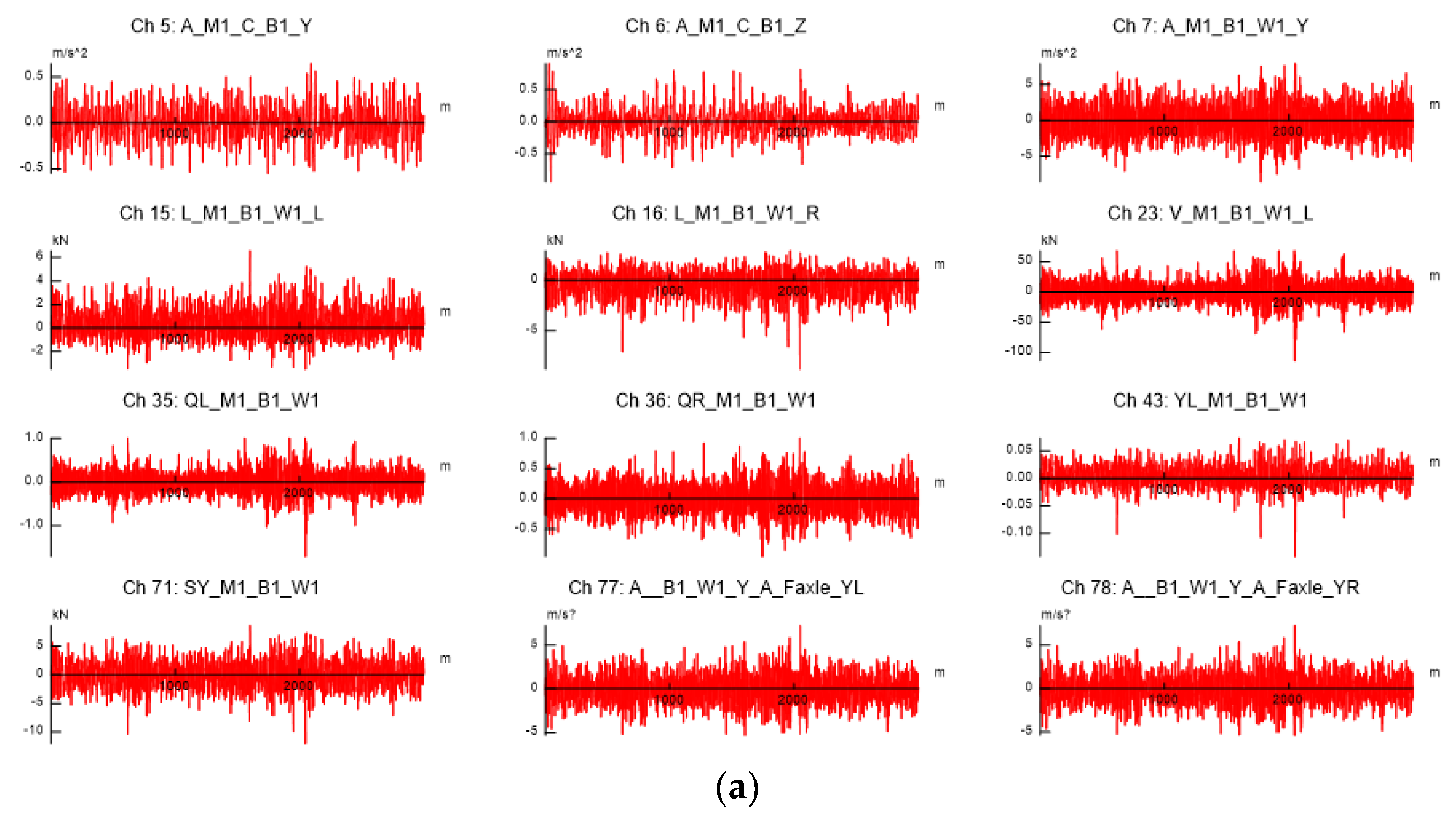Machines 09 00130 g006a
