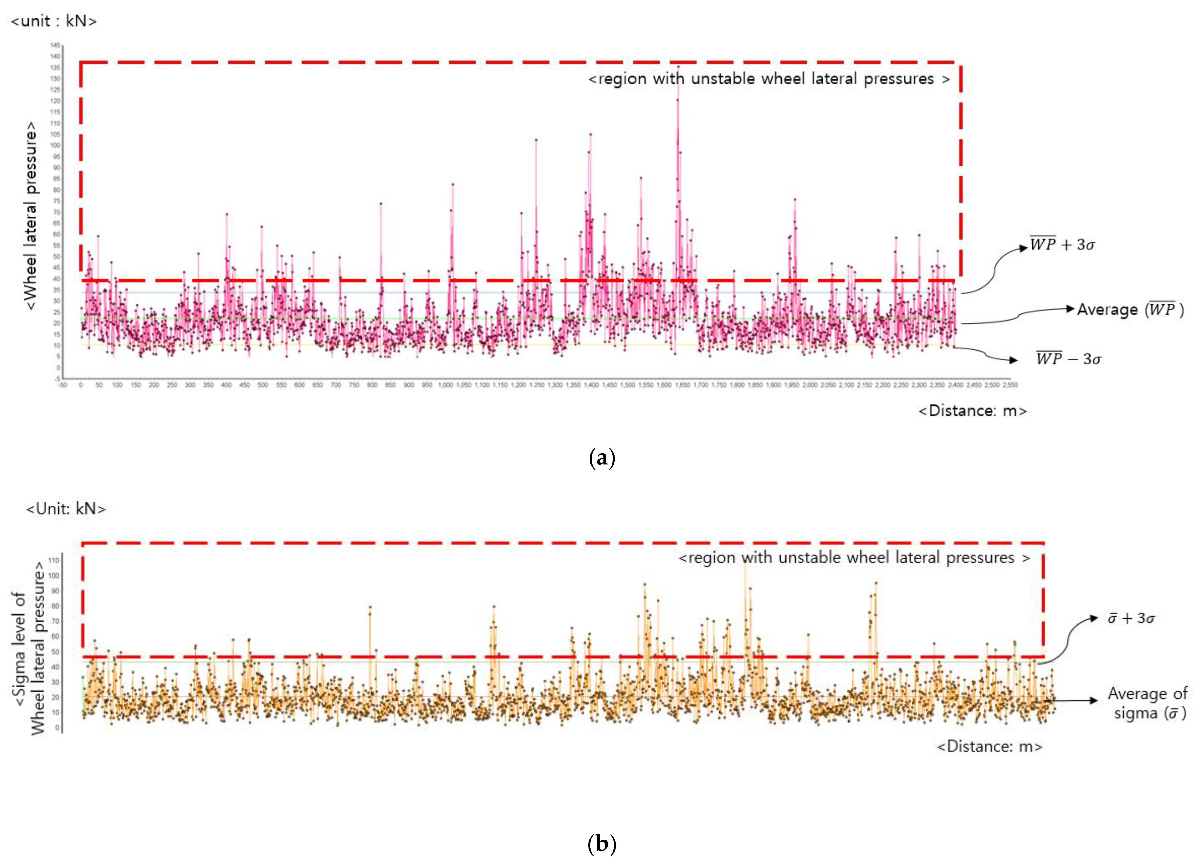Machines 09 00130 g008