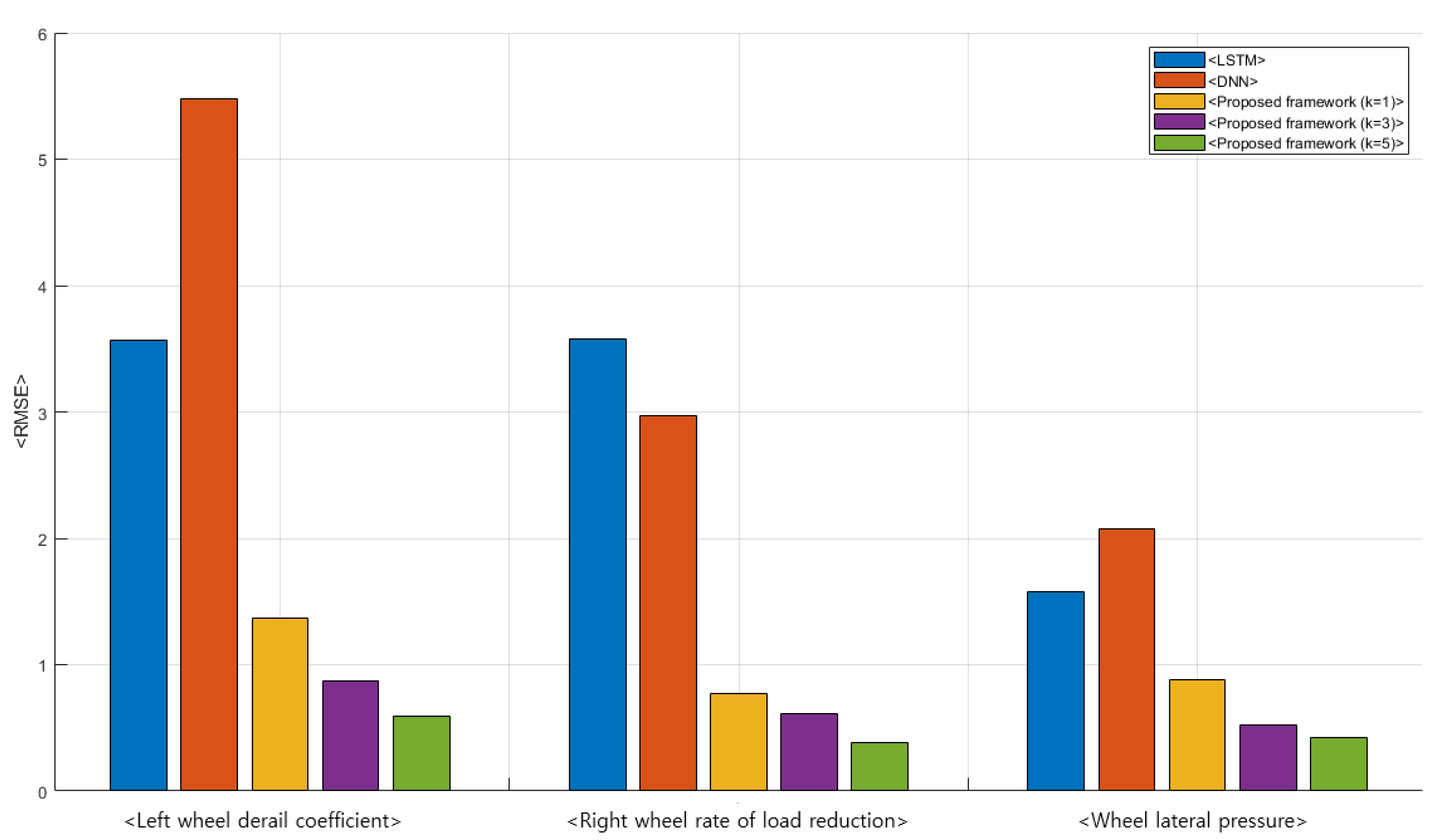 Machines 09 00130 g013