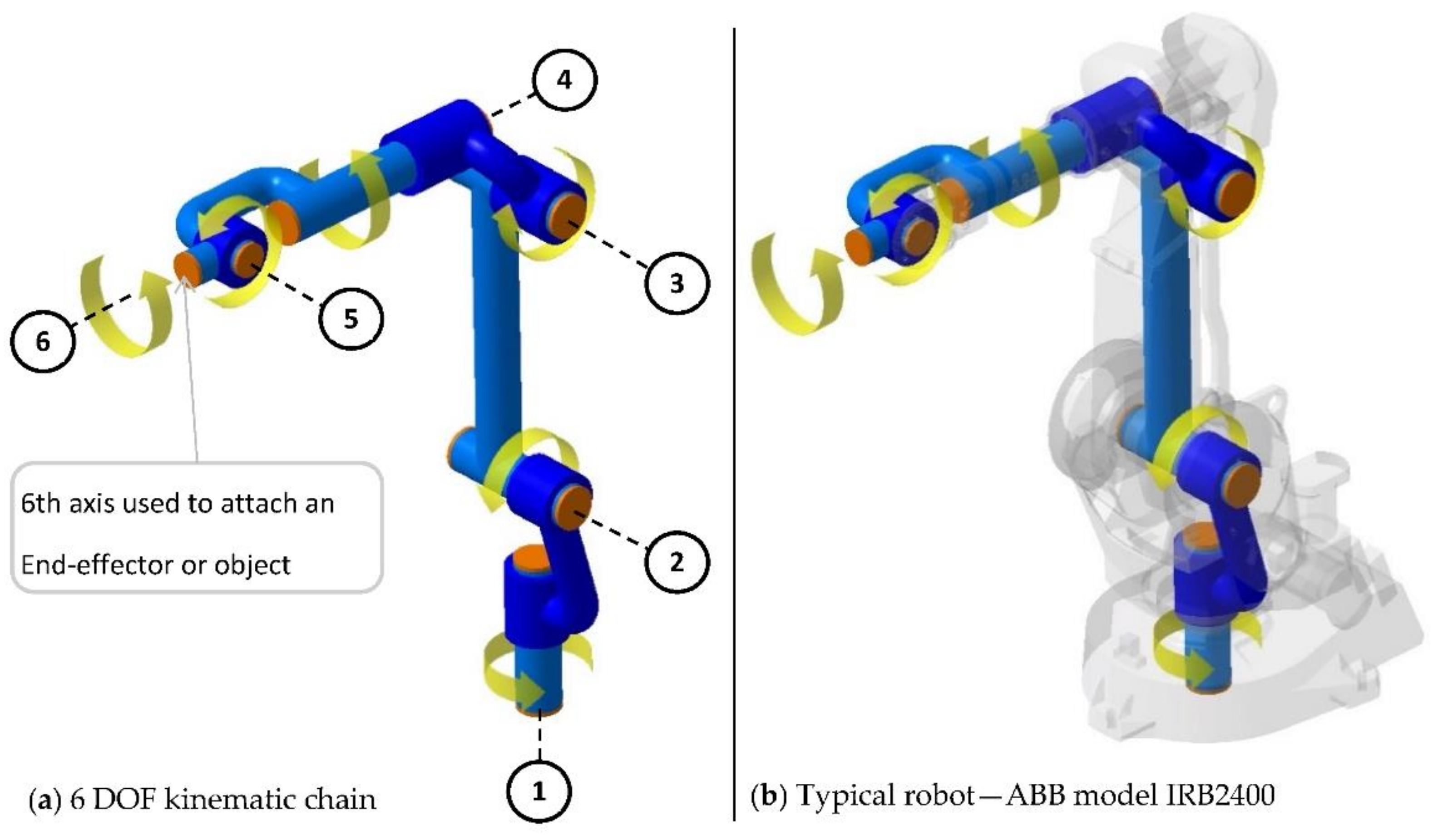 Machines 09 00132 g006