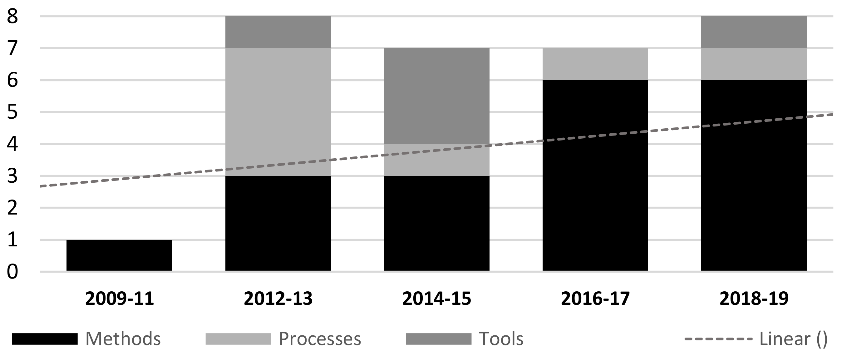 Machines 09 00132 g008