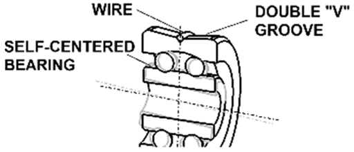 Machines 09 00132 i006