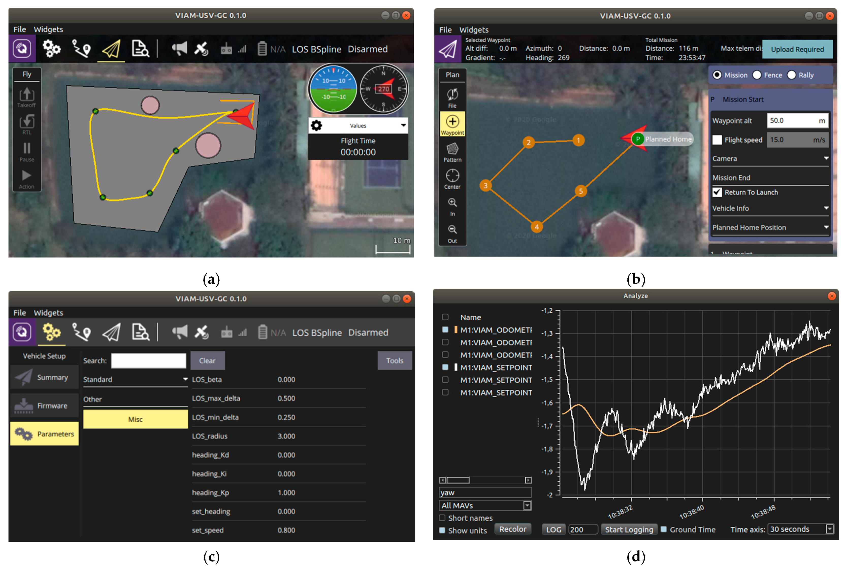 Machines 09 00133 g004